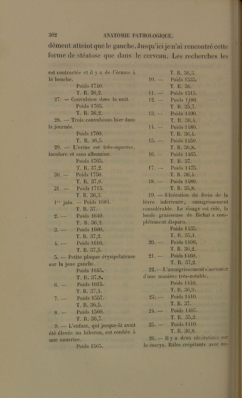 clément atteint que le gauche. Jusqu’ici je n’ai rencontré cette forme de stéatose que dans le cerveau. Les recherches les est contractée et il y a de l’écume à Ja bouche. Poids 1740. T. R. 36,2. 27. — Convulsion dans la nuit. Poids 1765. T. R. 36,2. 23. — Trois convulsions hier dans la journée. Poids 1700. - T. R. 36,5. 29. — L’urine est très-aqueuse, incolore et sans albumine. Poids 1765. T. R. 37,2. 30. — Poids 1750. T. R. 37,6. 31. — Poids 1715. T. R. 36,3. lul juin. — Poids 1684. T. R. 37. 2. — Poids 1640. T. R. 36,2. 3. — Poids 1600. T. R. 37,2. 4. — Poids 1610. T. R. 37,5. 5. — Petite plaque érysipélateuse sur la joue gauche. Poids 1645. T. R. 37,8. 6. — Poids 1615. T. R. 37,4. 7. — Poids 1557. T. R. 36,5. 8. — Poids 1560. T. R. 36,7. 9. — L’enfant, qui jusque-là avait été élevée au biberon, est confiée a une nourrice. Poids 1565. 10. — T. R. 36,3. Poids 1535. 11. — T. R. 36. Poids 1515. 12. — Poids 1480. » 13. — T. R. 35,7. Poids 1490. 14. — T. R. 36,4. Poids 1 480. 15. - T. R. 36,4. Poids 1450. 16. — T. R. 36,8. Poids 1465. 17. — T. R. 37. Poids 1 475. 18. — T. R. 36,4. Poids 1480. 19. — T. R. 35,8. Ulcération du lèvre inférieure, amaigrissement considérable. Le visage est ridé, la boule graisseuse de Richat a com- plètement disparu. Poids 1435. T. R. 35,4. 20. — Poids 1400. T. R. 36,2. 21. — Poids 1460. T. R. 37,2. 22. —L’amaigrissement s’accentue d’une manière très-notable. Poids I i40. T. R. 36,9. 23. — Poids 141(1. T. R. 37. 24. — Poids 1405. T. R. 35,2. 25. — Poids 1410 T. R. 36,8. 26. — Il y a deux ulcérations sur le coccyx. Râles crépitants avec rr-