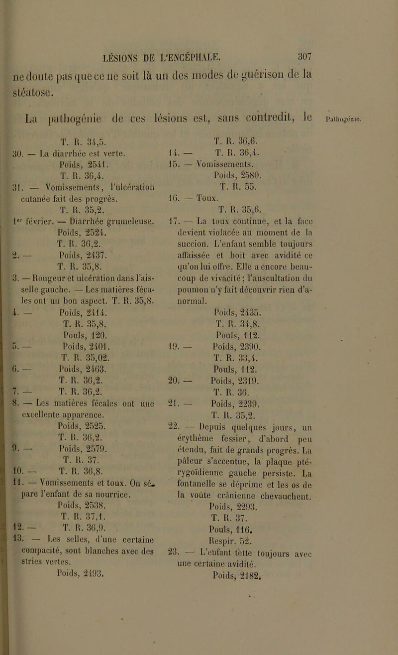 nedoute pas queue 11e suit là un des modes de guérison de la stéatose. La pathogénie de ces lésions est, sans contredit, le T. R. 34,5. T. R. 36,6. 30. — La diarrhée est verte. 14.— T. R. 36,4. Poids, 2541. 15. — Vomissements. T. R. 36,4. Poids, 2580. 31. — Vomissements, l’ülcération T. R. 55. cutanée fait, des progrès. 16. — Toux. T. R. 35,2. T. R. 35,6. 1er février. — Diarrhée grumeleuse. 17. — La toux continue, et la face Poids, 2524. devient violacée au moment de la T. R. 36,2. succion. L’enfant semble toujours 2.— Poids, 2437. affaissée et boit avec avidité ce T. R. 35,8. qu’on lui offre. Elle a encore beau- 3. — Rougeur et ulcération dans l’ais- coup de vivacité; l’auscultation du selle gauche. — Les matières féca- poumon n’y fait découvrir rien d’a- les ont un bon aspect. T. R. 35,8. normal. 4. — Poids, 2414. Poids, 2435. T. R. 35,8. T. R. 34,8. Pouls, 120. Pouls, 112. 5. — Poids, 2401. 19. — Poids, 2390. T. R. 35,02. T. R. 33,4. 6. — Poids, 2463. Pouls, 112. T. R. 36,2. 20. — Poids, 2319. 7. — T. R. 36,2. T. R. 36. 8. — Les matières fécales ont une 21.— Poids, 2239, excellente apparence. T. R. 35,2. Poids, 2525. 22. — Depuis quelques jours, un T. R. 36,2. érythème fessier, d’abord peu 9. — Poids, 2579. étendu, fait de grands progrès. La T. R. 37. pâleur s’accentue, la plaque plé- 10. — T. R. 36,8. rygoïdienne gauche persiste. La H. — Vomissements et toux. On sé- fontanelle se déprime et les os de pare l’enfant de sa nourrice. la voûte crânienne chevauchent. Poids, 2538. Poids, 2293. T. R. 37,1. T. R. 37. 12. — T. R. 36,9. Pouls, 116. 13. — Les selles, d’une certaine Respir. 52. compacité, sont blanches avec des 23. — L’enfant tel te toujours avec stries vertes. une certaine avidité. Poids, 2493. Poids, 2182. Palhogrenie.