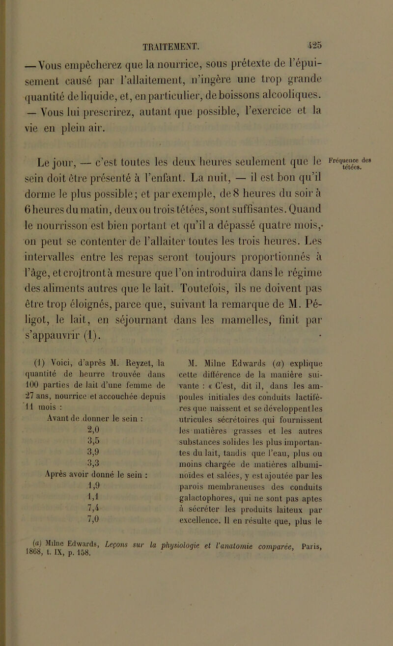 — Vous empêcherez que la nourrice, sous prétexte de l’épui- sement causé par l’allaitement, n’ingère une trop grande quantité de liquide, et, en particulier, de boissons alcooliques. — Vous lui prescrirez, autant que possible, l’exercice et la vie en plein air. Le jour, — c’est toutes les deux heures seulement que le Fr(if>“?|tcees sein doit être présenté à l’enfant. La nuit, — il est bon qu’il dorme le plus possible ; et par exemple, de 8 heures du soir à 6 heures du matin, deux ou trois tétées, sont suffisantes. Quand le nourrisson est bien portant et qu’il a dépassé quatre mois,- on peut se contenter de l’allaiter toutes les trois heures. Les intervalles entre les repas seront toujours proportionnés à l’âge, et croîtront à mesure que l’on introduira dans le régime des aliments autres que le lait. Toutefois, ils ne doivent pas être trop éloignés, parce que, suivant la remarque de M. Pé- ligot, le lait, en séjournant dans les mamelles, finit par s’appauvrir (1). (I) Voici, d’après M. Reyzet, la quantité de beurre trouvée dans 100 parties de lait d’une femme de 27 ans, nourrice et accouchée depuis i l mois : Avant de donner le sein : 2,0 3,5 3.9 3.3 Après avoir donné le sein : 1.9 1,1 7.4 7,0 M. Milne Edwards (a) explique cette différence de la manière sui- vante : « C’est, dit il, dans les am- poules initiales des conduits lactifè- resque naissent et se développent les utricules sécrétoires qui fournissent les matières grasses et les autres substances solides les plus importan- tes du lait, taudis que l’eau, plus ou moins chargée de matières albumi- noïdes et salées, y est ajoutée par les parois membraneuses des conduits galaclophores, qui ne sont pas aptes à sécréter les produits laiteux par excellence. Il en résulte que, plus le (fj AIiInc Edwards, Leçons sur la physiologie et l’anatomie comparée, Paris, lob8, t. IX, p. 158.