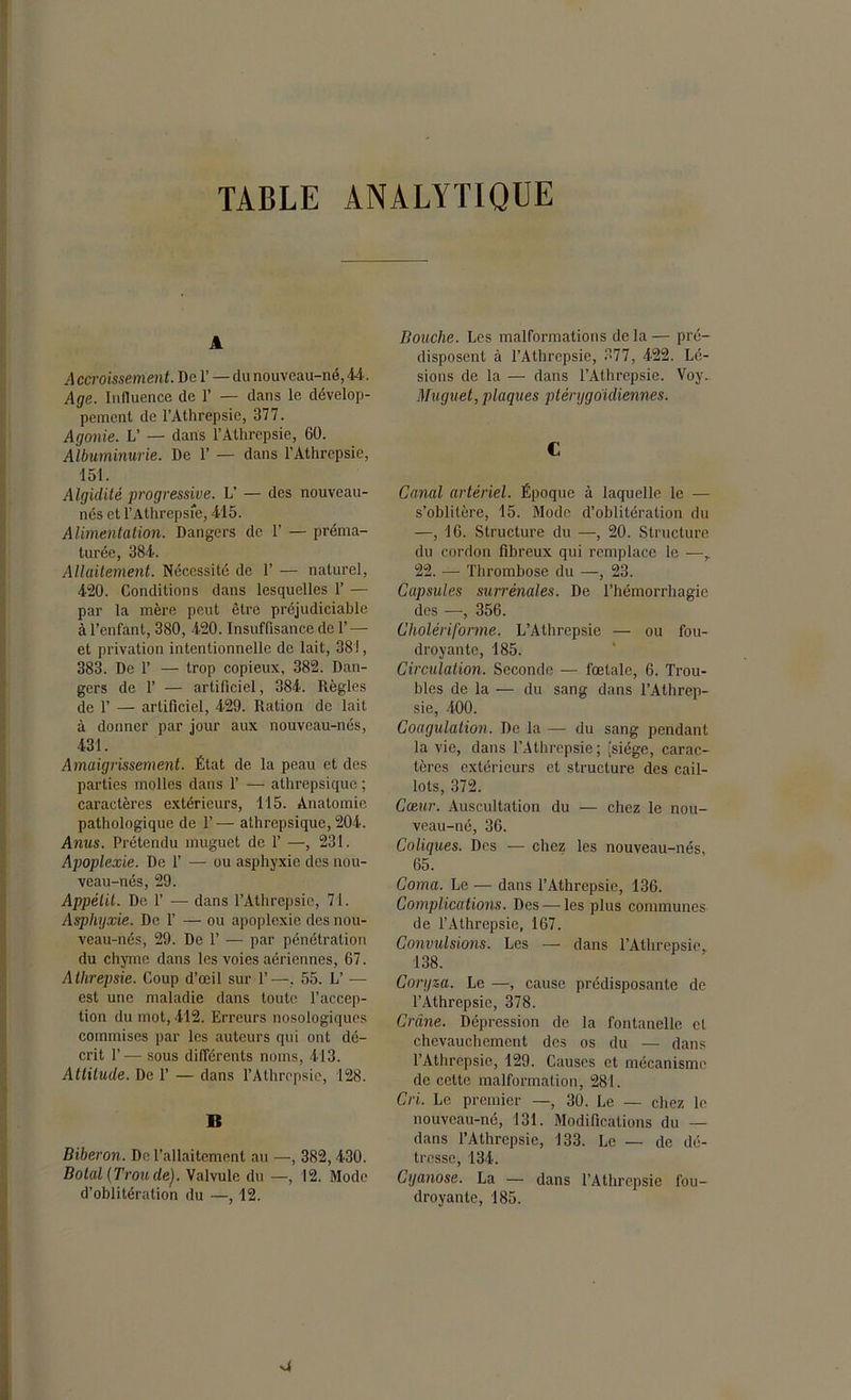 TABLE ANALYTIQUE A A ccrornement. De T — du nouveau-né, 44. Age. Influence de 1’ — dans le dévelop- pement de l’Athrepsie, 377. Agonie. L’ — dans l’Athrepsie, 60. Albuminurie. De 1’ — dans l’Athrepsie, 151. Aiguillé progressive. V — des nouveau- nés et l’Athrepsie, 415. Alimentation. Dangers de F — préma- turée, 384. Allaitement. Nécessité de F — naturel, 420. Conditions dans lesquelles F — par la mère peut être préjudiciable à l’enfant, 380, 420. Insuffisance de F — et privation intentionnelle de lait, 381, 383. De F — trop copieux, 382. Dan- gers de F — artificiel, 384. Règles de F — artificiel, 429. Ration de lait à donner par jour aux nouveau-nés, 431. Amaigrissement. État de la peau et des parties molles dans F — alhrepsique ; caractères extérieurs, 115. Anatomie pathologique de F — alhrepsique, 204. Anus. Prétendu muguet de F —, 231. Apoplexie. De F — ou asphyxie des nou- veau-nés, 29. Appétit. De F -— dans l’Athrepsie, 71. Asphyxie. De F — ou apoplexie des nou- veau-nés, 29. De F — par pénétration du chyme dans les voies aériennes, 67. Alhrepsie. Coup d’œil sur F—, 55. L’ — est une maladie dans toute l’accep- tion du mot, 412. Erreurs nosologiques commises par les auteurs qui ont dé- crit F— sous différents noms, 413. Attitude. De F — dans l’Athrepsie, 128. It Biberon. De l’allaitement au —, 382,430. Botal(Troude). Valvule du —, 12. Mode d’oblitération du —, 12. Bouche. Les malformations delà— pré- disposent à l’Athrepsie, 377, 422. Lé- sions de la — dans l’Athrcpsie. Voy. Muguet, plaques ptérygoidiennes. C Canal artériel. Époque à laquelle le — s’oblitère, 15. Mode d’oblitération du —, 16. Structure du —, 20. Structure du cordon fibreux qui remplace le —, 22. — Thrombose du —, 23. Capsules surrénales. De l’hémorrhagie des —, 356. Cholériforme. L’Athrepsie — ou fou- droyante, 185. Circulation. Seconde — fœtale, 6. Trou- bles de la — du sang dans FAthrep- sie, 400. Coagulation. De la — du sang pendant la vie, dans l’Athrepsie; [siège, carac- tères extérieurs et structure des cail- lots, 372. Cœur. Auscultation du — chez le nou- veau-né, 36. Coliques. Des — chez les nouveau-nés, 65. Coma. Le — dans FAthrepsie, 136. Complications. Des — les plus communes de l’Athrepsie, 167. Convulsions. Les — dans FAthrepsie, 138. Coryza. Le —, cause prédisposante de FAthrepsie, 378. Crâne. Dépression de la fontanelle et chevauchement des os du — dans FAthrepsie, 129. Causes et mécanisme de cette malformation, 281. Cri. Le premier —, 30. Le — chez le nouveau-né, 131. Modifications du — dans l’Athrepsie, 133. Le — de dé- tresse, 134. Cyanose. La — dans FAthrepsie fou- droyante, 185. si