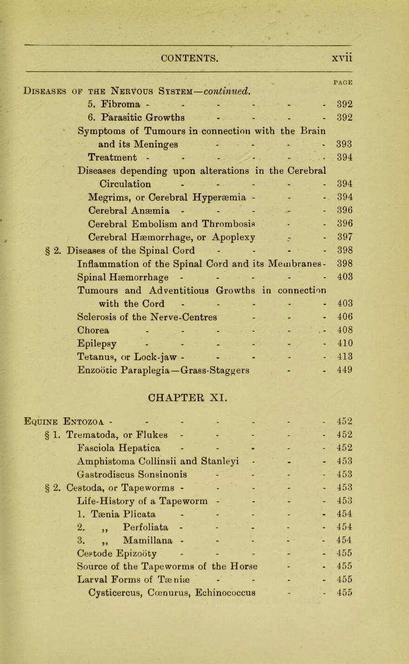 PAGE Diseases op the Nervous System— 5. Fibroma ------ 392 6. Parasitic Growths .... 392 Symptoms of Tumours in connectiojj with the Brain and its Meninges .... 393 Treatment 394 Diseases depending upon alterations in the Cerebral Circulation ..... 394 Megrims, or Cerebral Hypersemia - - - 394 Cerebral Anaemia ... - - 396 Cerebral Embolism and Thrombosis • - 396 Cerebral Haemorrhage, or Apoplexy - - 397 § 2. Diseases of the Spinal Cord .... 398 Inflammation of the Spinal Cord and its Membranes- 398 Spinal Haemorrhage ..... 403 Tumours and Adventitious Growths in connection with the Cord .... - 403 Sclerosis of the Nerve-Centres - - - 406 Chorea - - - - - . - 408 Epilepsy ...... 410 Tetanus, or Lock-jaw - - - - - 413 Enzootic Paraplegia—Grass-Staggers - - 449 CHAPTER XI. Equine Entozoa - - - - - - - 452 § 1. Trematoda, or Flukes - - - - -452 Fasciola Hepatica ..... 452 Amphistoma Collinsii and Stanley! - - - 453 Gastrodiscus Sonsinonis .... 453 § 2. Cestoda, or Tapeworms - . - - - 453 Life-History of a Tapeworm - - - - 453 1. Taenia Plicata ..... 454 2. ,, Perfoliata - - - - - 454 3. ,, Mamillana ----- 454 Cestode Epizooty ..... 455 Source of the Tapeworms of the Horse - - 455 Larval Forms of Taeniae .... 455 Cysticercus, Coenurus, Echinococcus - - 455