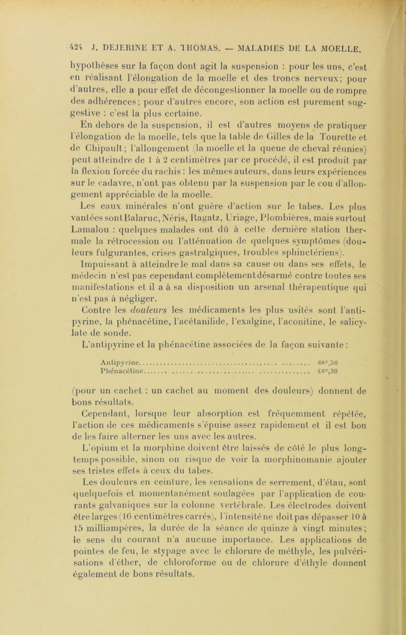 liypolhèses sur la façon dont agit la suspension : pour les uns, c’est en réalisant l’élongation de la moelle et des troncs nerveux; pour d’autres, elle a pour elfet de décongestionner la moelle ou de rompre des adhérences; pour d’autres encore, son action est purement sug- gestive : c’est la plus certaine. En dehors de la suspension, il est d’autres moyens de pratiquer l’élongation de la moelle, tels que la table de Gilles de la Tourette et de Chipault; rallongement (la moelle et la queue de cheval réunies) peut atteindre de 1 à 2 centimètres par ce procédé, il est produit par la flexion forcée du rachis : les mêmes auteurs, dans leurs expériences sur le cadavre, n’ont pas obtenu par la suspension par le cou d’allon- gement appréciable de la moelle. Les eaux minérales n’ont guère d’action sur le tabes. Les plus vantées sontBalaruc,Néris, Ragatz, Uriage, Plombières, mais surtout Lamalou : quelques malades ont dû à cette dernière station ther- male la rétrocession ou l’atténuation de quelques symptômes (dou- leurs fulgurantes, crises gastralgiques, troubles sphinctériens). Impuissant à atteindre le mal dans sa cause ou dans ses etfets, le médecin n’est pas cependant complètementdésarmé contre toutes ses manifestations et il a à sa disposition un arsenal thérapeutique qui n’est pas à négliger. Contre les douleurs les médicaments les plus usités sont l’anti- pyrine, la phénacétine, l’acétanilide, l’exalgine, l’aconitine, le salicy- late de soude. L’antipyrine et la phénacétine associées de la façon suivante: Antipyi'ine , 0i?'',50 Phénacétine Cff'’,30 (pour un cachet : un cachet au moment des douleurs) donnent de bons résultats. Cependant, lorsque leur absorption est fréquemment répétée, l’action de ces médicaments s’épuise assez rapidement et il est bon de les faire alterner les uns avec les autres. L’opium et la morphine doivent être laissés de côté le plus long- temps possible, sinon on risque de voir la morphinomanie ajouter ses tristes effets à ceux du tabes. Les douleurs en ceinture, les sensations de serrement, d’étau, sont quelquefois et momentanément soulagées par l’application de cou- rants galvaniques sur la colonne vertébrale. Les électrodes doivent être larges (10 centimètres carrés), rintensiténe doit pas dépasser 10 à 15 milliampères, la durée de la séance de quinze à vingt minutes; le sens du courant n’a aucune importance. Les applications de pointes de feu, le stypage avec le chlorure de méthyle, les pulvéri- sations d’éther, de chloroforme ou de chlorure d’éthyle donnent également de bons résultats.