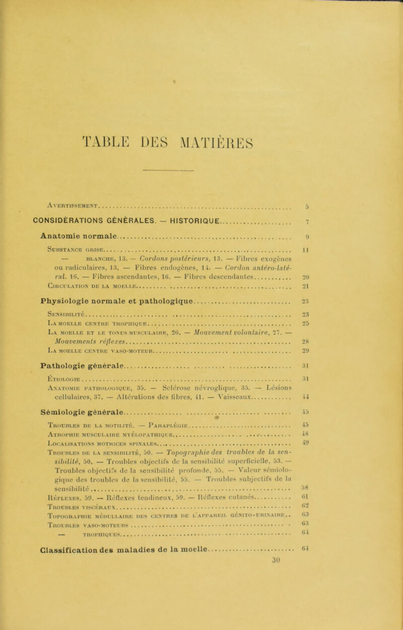 TAlîLE DES MATlEliES AviiRTISSEMENT {j CONSIDÉRATIONS GÉNÉRALES. - HISTORIQUE 7 Anatomie normale 9 SU1JST.\XCE GIUSE Il — HLAXCiiE, 13. — Cordons poslérieiirs, 13. — Eil)i-es e.voj^ènes ou radiculaires, 13. — Fibres endogènes, 1 i. — Cordon anléro-laté- ral. 16. — Fibres ascendantes, 16. — Fibres descendantes 20 ClUCl L.VTIOX DE LA MOELLE 21 Physiologie normale et pathologique 23 SexsiiiilitÉ 23 L.V MOELLE CENTUE TnOIMlIQLE 25 La MOELLE ET LE ToNcs Musci LAiHE, 26. — Moni'enieiil volontaire, 27. — Moiivenienls réllexes 2S La MOELLE CEXTllE V.VSO-MOTEUn 20 Pathologie générale 31 IvnOLOGIE 31 Anato^ue i’athologujce, 33. — Sclérose névroglique, 35. — Lésions cellulaires, 37, — Altérations des libres, il. — \*aisseau.v 14 Sémiologie générale ^ 45 TnnunLES de l.v motilité. — Pauai’légie 43 AtHOPUIE MUSCL'LAIUE MYÉLOrATlliyi E 48 Localisations mothices 49 Tnorni.ES de la sexsiiiilité, 50. — Topographie des troubles de la sen- sihililé, 50. — Troubles objectifs de la sensibilité superlicielle, 53. — Troubles objectifs de la sensibilité jirofonde, 55. — V^'alcur sémiolo- gique des troubles de la sensibilité, 55. — Troubles subjectifs de la sensibilité Uéele.xes. 39. — Rélle.vcs tendineux, 59. — Réllexes cutanés 61 Tnouni.Es TopoGn.^rniE médull.aihe des centres de l’appaheil gentto-uhin.xihe. . 63 TnOfHI.ES — ‘ Classification des maladies de la moelle 6i 3U