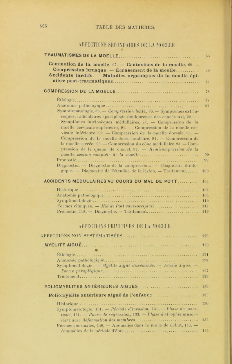 AFFECTIONS SECONDAIlîES DE EA MOEI.EE TRAUMATISMES DE LA MOELLE 6:i Commotion de la moelle, 07. — Contusions de la moelle, 00. — Compression brusque. — Écrasement de la moelle 78 Accidents tardifs. — Maladies organiques de la moelle épi- nière post-traumatiques 77 COMPRESSION DE LA MOELLE 78 Eliolojjic 78 Anatomie i)atliologi([ue 82 Symptomatologie, 80.— Compression lenle, 80.— Symptômes c.xLi'in- sécpies, radiculaires (paraj)li;gie douloureuse des cancéreu.v), 80. — Symptômes iiitrinsè([ues médullaires, 87. — Compression de la moelle cervicale supérieure, 91. — Compression de la moelle cer- vicale intérieure, 02. — Compi-ession de la moelle dorsale, 98. — Compression de la moelle dorso-lomliaire, 91. — Compression de la moelle sacrée, 95. — Compression du cône médullaire, 95. — Com- pression de la queue de cheval, 97. — Ilêniicompression .de la moelle^ section complète de la moelle 99 Pronostic 99 Diagnostic. — Diagnostic de la comi)ression. — Diagnostic étiolo- gique. — Diagnostic de l'étendue de la lésion. — Traitement 100 ACCIDENTS MÉDULLAIRES AU COURS DU MAL DE POTT 101 Historique 101 Anatomie pathologique .* 101 Symptomatologie 112 l'ormes cliniques. — Mal de Poil sous-occipital 117 Pi’onostic, 118. — Diagnostic, — Traitement 119 AFFECTIONS l'IlLMITIVES DE EA )I0EEEE AFFECTIO.NS NON SYSTÉMATISÉES 120 MYÉLITE AIGUE 120 • Etiologie 121 Anatomie pathologirpic 122 Symptomatologie. — Mjjélite aic/üë disséminée, — Ataxie aipiië, — Forme paraplé(ji([ue 127 Traitement 129 POLIOMYÉLITES ANTÉRIEURES AIGUES 1.80 Poliomyélite antérieure aiguë de l’enfance 135 Ilisloriciuc 130 Sym|)tomatologio, 131. — Période d'inrasion, 131. — Phase de para- Itjsie, 131. — Phase de répression, 133. —Phase d'atrophie muscu- laire avec déformation des tneml)res 135 Formes anormales, 110. — Anomalies dans le mode de début, 1 10. — Anomalies delà période d’état 112