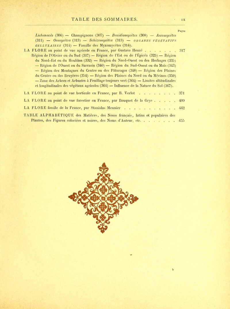 Pages Lichenacés (306) — Champignons (307) — Basidiomycètes (308) — Ascomycètes (311) — Oomycètes (313) — Schizomycètes (313) — organes végétatifs OELLULAiRES (314) — Famille des Myxomycètes (314). LA FLORE au point de vue agricole en France, par Gustave Heuzé 317 Région de l’Olivier ou du Sud (317) — Région de l’Est ou de l’Épicéa (325) — Région du Nord-Est ou du Houblon (332) — Région du Nord-Ouest ou des Herbages (335) — Région de l’Ouest ou du Sarrasin (340) — Région du Sud-Ouest ou du Maïs (343) — Région des Montagnes du Centre ou des Pâturages (348) — Région des Plaines du Centre ou des Bruyères (354) — Région des Plaines du Nord ou du Mérinos (359) — Zone des Arbres et Arbustes à Feuillage toujours vert (364) — Limites altitudinales et longitudinales des végétaux agricoles (364) — Influence de la Nature du Sol (367). LA FLORE au point de vue horticole en France, par B. Verlot 371 LA FLORE au point de vue forestier en France, par Bouquet de la Gryc 409 LA FLORE fossile de la France, par Stanislas Meunier 442 TABLE ALPHABÉTIQUE des Matières, des Noms français, latins et populaires des Plantes, des Figures coloriées et noires, des Noms d’Auteur, etc 455 b