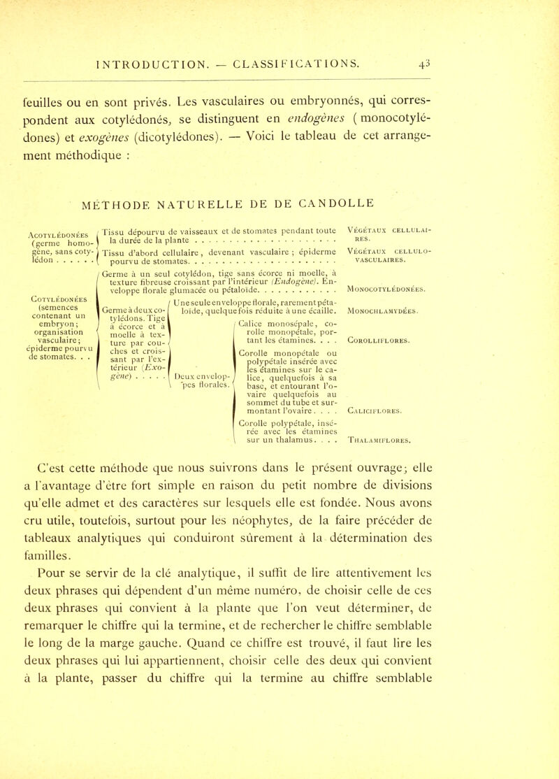 feuilles ou en sont privés. Les vasculaires ou embryonnés, qui corres- pondent aux cotylédonéSj se distinguent en endogènes ( monocotylé- dones) et exogènes (dicotylédones). — Voici le tableau de cet arrange- ment méthodique : METHODE NATURELLE DE DE CANDOLLE Acotylédonées (germe homo- gènCj sans coty- lédon Tissu dépourvu de vaisseaux et de stomates pendant toute la durée de la plante Tissu d’abord cellulaire, devenant vasculaire; épiderme pourvu de stomates CoTYLÉDONÉES (semences contenant un embryon ; organisation vasculaire ; épiderme pourvu de stomates. . . Germe à un seul cotylédon, tige sans écorce ni moelle, à texture fibreuse croissant par l’intérieur (Endogène). En- veloppe florale glumacée ou pétaloïde U ne seule enveloppe florale, rarement péta- loide, quelquefois réduite à une écaille. Germeà deuxco- tylédons. Tige à écorce et à moelle à tex- ture par cou- ches et crois- sant par l’ex- térieur {Exo- gène) j Deuxentelop 'pes florales. ' Calice monosépale, co- rolle monopétale, por- tant les étamines. . . . Corolle monopétale ou polypétale insérée avec les étamines sur le ca- lice, quelquefois à sa base, et entourant l’o- vaire quelquefois au sommet du tube et sur- montant l’ovaire . . . . Corolle polypétale, insé- rée avec les étamines \ sur un thalamus. . . . VÉGÉTAUX CELLULAI- RES. VÉGÉTAUX CELLULO- VASCULAIRES. Monocotylédonées. Monochlamydées. COROLLIFLORES. Caliciflores. Thalamiflores. C’est cette méthode que nous suivrons dans le présent ouvrage; elle a l’avantage d’ètre fort simple en raison du petit nombre de divisions qu’elle admet et des caractères sur lesquels elle est fondée. Nous avons cru utile, toutefois, surtout pour les néophytes, de la faire précéder de tableaux analytiques qui conduiront sûrement à la détermination des familles. Pour se servir de la clé analytique, il suffit de lire attentivement les deux phrases qui dépendent d’un même numéro, de choisir celle de ces deux phrases qui convient à la plante que l’on veut déterminer, de remarquer le chitfre qui la termine, et de rechercher le chiffre semblable le long de la marge gauche. Quand ce chiffre est trouvé, il faut lire les deux phrases qui lui appartiennent, choisir celle des deux qui convient à la plante, passer du chiffre qui la termine au chiffre semblable