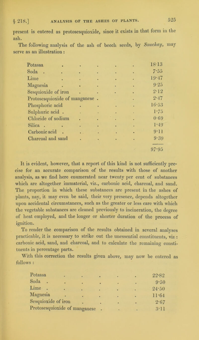 present is entered as protosesquioxide, ash. since it exists in that form in the The following analysis of the ash of beech sceds, by Souchay, may serve as an illustration : Potassa ..... 18*13 Soda ...... 7'5 5 Lime ..... 19*47 Magnesia . • • • . 9 25 Sesquioxide of iron . . . . 2*12 Protosesquioxide of manganese . . 2*47 Phosphoric acid .... 16*53 Sulphuric acid . . . . . 1*75 Chloride of sodium .... 0 69 Silica ...... 1*49 Carbonic acid . . . . . 9*11 Charcoal and sand .... 9*39 97*95 It is evident, liowever, that a report of this kind is not sufficiently pre- cise for an accurate comparison of the results with those of another analysis, as we find here enumerated near twenty per cent of substances which are altogether immaterial, viz., carbonic acid, charcoal, and sand. The proportion in which these substances are present in the ashes of plants, nay, it may even be said, their very presence, depends altogether upon accidental circumstances, such as the greater or less care with which the vegetable substances are cleaned previously to incineration, the degree of heat employed, and the longer or shorter duration of the process of ignition. To render the comparison of the results obtained in several analyses practicable, it is necessary to strike out the unessential constituents, viz : carbonic acid, sand, and charcoal, and to calculate the remaining consti- tuents in percentage parts. With this correction the results given above, may now be entered as follows : Potassa ..... 22*82 Soda ...... 9-50 Lime ...... 24*50 Magnesia . . . . . 11-64 Sesquioxide of iron . . . . 2*67 Protosesquioxide of manganese . . . 3*11