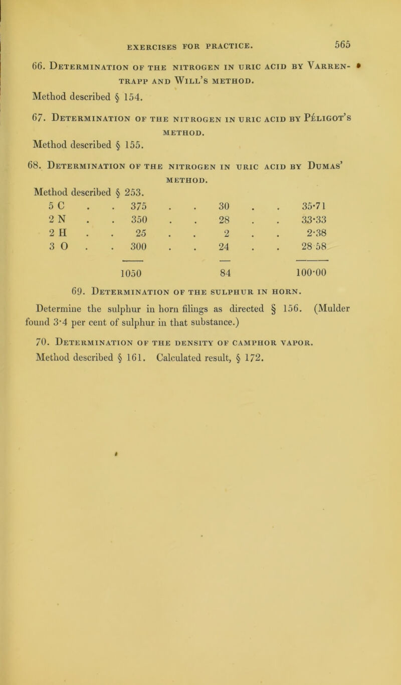 66. Determination of the nitrogen in uric acid by Varren- TRAPP AND WlLL’s METHOD. Method described § 154. 67. Determination of the nitrogen in uric acid by Püligot’s METHOD. Method described § 155. 68. Determination of the nitrogen in uric acid by Dumas’ METHOD. Method described § 253. 5 C • . 375 • • 30 35-71 2 N • . 350 • . 28 33-33 2 H • 25 2 2-38 3 0 • . 300 • • 24 28 58 1050 84 100-00 69. Determination of the sulphur in horn. Determine the sulphur in horn filings as directed § 156. (Mulder found 3'4 per cent of sulphur in that substance.) 70. Determination of the density of camphor vapor. Method described § 161. Caloulated result, § 172.