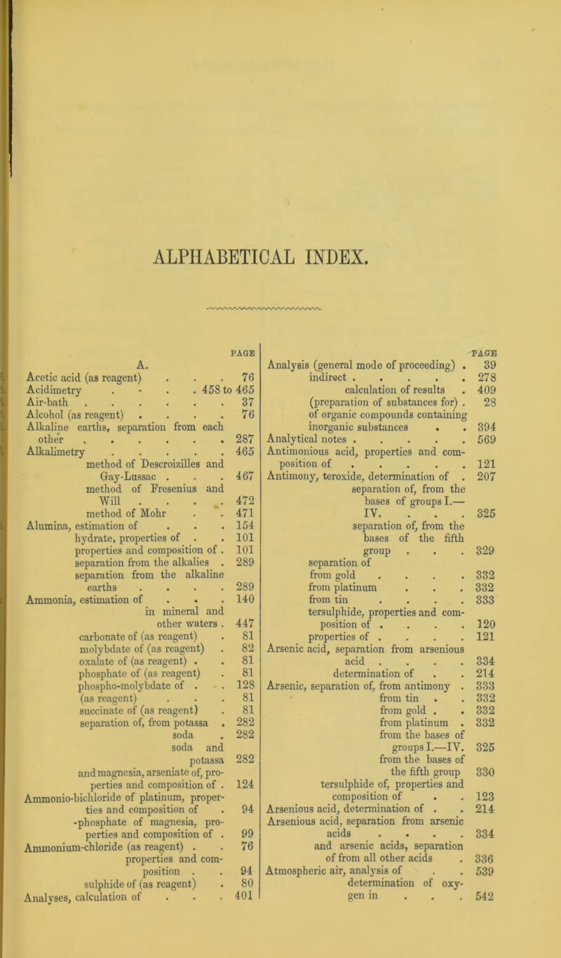 ALPHABETICAL INDEX. PAGE A. Acetic acid (as reagent) . . .76 Acidimetry . 458 to 465 Air-bath 37 Alcohol (as reagent) . . . .76 Alkaline earths, Separation from each other ...... Alkalimetry 287 465 method of Descroizilles and Gay-Lussac . . .467 method of Fresenius and Will . . . .. 472 method of Mohr . . 471 Alumina, estimation of . . .154 hydrate, properties of . . 101 properties and composition of . 101 Separation from the alkalies . 289 Separation from the alkaline earths .... 289 Ammonia, estimation of . . .140 in mineral and other waters . 447 carhonate of (as reagent) . 81 molybdate of (as reagent) . 82 oxalate of (as reagent) . . 81 phosphate of (as reagent) . 81 phospho-molybdate of . . 128 (as reagent) . . .81 succinate of (as reagent) . 81 Separation of, from potassa . 282 soda . 282 soda and potassa 282 andmagnesia, arseniate of, pro- perties and composition of . 124 Ammonio-bichloride of platinum, proper- ties and composition of . 94 -phosphate of magnesia, pro- perties and composition of . 99 Ammonium-chloride (as reagent) . . 76 properties and com- position . . 94 sulphide of (as reagent) . 80 Analyses, calculation of . . .401 Analysis (general mode of proceeding) . indiroct ..... calculation of results (preparation of substances for) . of organic compounds containing inorganic substances Analytical notes ..... Antimonious acid, properties and com- position of Antimony, teroxide, determination of . Separation of, from the bases of groupsl.— IV. Separation of, from the bases of the fifth group Separation of from gold .... from platinum from tin .... tersulphide, properties and com- position of . properties of . Arsenic acid, Separation from arsenious acid .... determination of Arsenic, Separation of, from antimony . from tin . from gold . . from platinum . from the bases of group s I.—IV. from the bases of the fifth group tersulphide of, properties and composition of Arsenious acid, determination of . Arsenious acid, Separation from arsenic acids .... and arsenic acids, Separation of from all other acids Atmospheric air, analysis of determination of oxy- gen in PACE 39 278 409 28 394 569 121 207 325 329 332 332 333 120 121 334 214 333 332 332 332 325 330 123 214 334 336 539 542