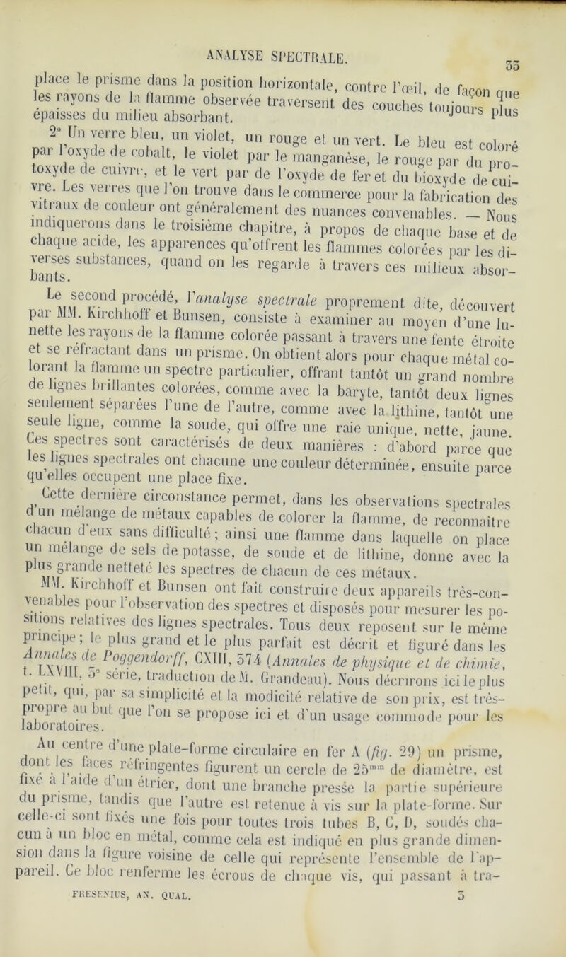 ÔÔ place le prisme dans la position horizontale, contre l’œil de (Wn les rayons ,1e la lla.n.ne observée traversent épaisses du milieu absorbant. ' b r 2 Un verre bleu, un violet, un rouge et un vert. Le bleu est coloré pat 1 oxyde de cobalt le violet par le manganèse, le rouge par du pro- yt e de cuivrt'’ et le vert Par de l'oxyde de fer et du bioxyde decui- vre Les verres que I on trouve dans le commerce pour la fabrication des îtiaux de couleur ont généralement des nuances convenables. — Nous indiquerons dans le troisième chapitre, à propos de chaque hase et de chaque acide, les apparences qu’olfrent les flammes colorées par les di veines substances, quand on les regarde à travers ces milieux absor- procédé, ^analyse spectrale proprement dite, découvert par M l. Kirchho f et Bunsen, consiste à examiner au moyen d’une L nette les rayons de la flamme colorée passant à travers une fente étroite f ^e rétractant dans un prisme. On obtient alors pour chaque métal co- lorant la flamme un spectre particulier, offrant tantôt un grand nombre de lignes brillantes colorées, comme avec la baryte, tantôt deux lûmes seulement separees l’une de l’autre, comme avec la ljthine, tantôt °une seule ligne, comme la soude, qui offre une raie unique, nette, jaune Les spectres sont caractérisés de deux manières : d’abord parce que es ligues spectrales ont chacune une couleur déterminée, ensuite parce qu elles occupent une place fixe. ^ Cette dernière circonstance permet, dans les observations spectrales d un me ange de métaux capables de colorer la flamme, de reconnaître chacun deux sans difficulté ; ainsi une flamme dans laquelle on place un mélangé de sels de potasse, de soude et de lithine, donne avec la plus grande netteté les spectres de chacun de ces métaux. ■ Kirchholf et Bunsen ont fait construire deux appareils très-con- >ena > es pour 1 observation des spectres et disposés pour mesurer les po- sitions relatives des lignes spectrales. Tous deux reposent sur Je même principe; le plus grand et Je plus parfait est décrit et figuré dans les t Tvvm * -•>^°yyend°rff’ CXIII, 574 (Annales de physique et de chimie, ’. o sene, traduction deM. Grandeau). Nous décrirons ici le plus pe î , qui, pai sa simplicité et la modicité relative de son prix, est très- piopre au mt que Ion se propose ici et d’un usage commode pour les laboratoires. Au centir d une plate-forme circulaire en fer À (fig. 29) un prisme, dont ! es laces réfringentes figurent un cercle de 25mm de diamètre, est i\t a an e d un étrier, dont une branche presse la partie supérieure du piisrae, tandis que l’autre est retenue à vis sur la plate-forme. Sur celle-ci sont fixés une fois pour toutes trois tubes B, G, I), soudés cha- cun a un bloc en métal, comme cela est indiqué en plus grande dimen- sion dans la figure voisine de celle qui représente l’ensemble de l'ap- pareil. Ce bloc renferme les écrous de chaque vis, qui passant à tra-