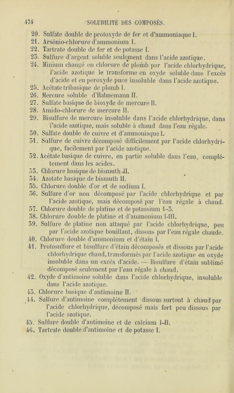 20. Sulfate double de protoxyde de 1er et d’ammoniaque I. 21. Arsénio-chlorure d’ammonium I. 22. Tartrate double de 1er et de potasse I. 23. Sulfure d’argent soluble seulement dans l’acide azotique. 24. Minium changé en chlorure de plomb par l’acide chlorhydrique, l’acide azotique le transforme en oxyde soluble dans l’excès d’acide et en peroxyde puce insoluble dans l’acide azotique. 25. Acétate tribasique de plomb I. 26. Mercure soluble d’Hahnemann II. 27. Sulfate basique de bioxyde de mercure II. 28. Amido-chlorure de mercure II. 29. Bisulfure de mercure insoluble dans l’acide chlorhydrique, dans l’acide azotique, mais soluble à chaud dans l’eau régale. 50. Sulfate double de cuivre et d’ammoniaque I. 31. Sulfure de cuivre décomposé difficilement par l’acide chlorhydri- que, facilement par l’acide azotique. 52. Acétate basique de cuivre, en partie soluble dans l’eau, complè- tement dans les acides. 55. Chlorure basique de bismuth JI. 54. Azotate basique de bismuth II. 35. Chlorure double d’or et de sodium I. 56. Sulfure d’or non décomposé par l’acide chlorhydrique et par l’acide azotique, mais décomposé par l’eau régale à chaud. 37. Chlorure double de platine et de potassium 1-5. 58. Chlorure double de platine et d’ammonium 1-111. 59. Sulfure de platine non attaqué par l’acide chlorhydrique, peu par l’acide azotique bouillant, dissous par l’eau régale chaude. 40. Chlorure double d’ammonium et d’étain 1. 41. Protosulfure et bisulfure d’étain décomposés et dissous par l’acide chlorhydrique chaud, transformés par l’acide azotique en oxyde insoluble dans un excès d’acide. — Bisulfure d’étain sublimé décomposé seulement par l’eau régale à chaud. 42. Oxyde d’antimoine soluble dans l’acide chlorhydrique, insoluble dans l’acide azotique. 45. Chlorure basique d’antimoine II. 44. Sulfure d’antimoine complètement, dissous surtout à chaud par l’acide chlorhydrique, décomposé mais fort peu dissous par l’acide azotique. 45. Sulfure double d’antimoine et de calcium I—II.
