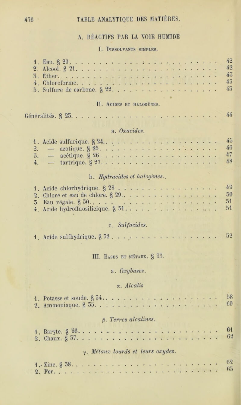 Ol to ^ A. RÉACTIFS PAR LA VOIE HUMIDE I. Dissolvants simples. 1. Eau. § 20 ; 42 2. Alcool. § 21 42 3. Éther 43 4. Chloroforme 43 5. Sulfure de carbone. § 22 43 • II. Acides et halogènes. Généralités. § 23 44 a. Oxacides. 1. Acide sulfurique. § 24 45 — azotique. § 25 46 — acétique. § 26 47 — tartrique. § 27 48 b. Hijdracides et halogènes.. 1. Acide chlorhydrique. § 28 49 2. Chlore et eau de chlore. § 29 50 3 Eau régale. § 50 51 4. Acide hydrotluosilicique. § 51 51 c. Sulfacides. 1. Acide sulfhydrique. § 52 52 III. Bases et métaux. § 53. a. Oxybases. a. Alcalis 1. Potasse et soude. § 54 58 2. Ammoniaque. § 35 CO fi. Terres alcalines. 1. Baryte. § 36 61 2. Chaux. § 57 62 y. Métaux lourds et leurs oxydes. 1Zinc. § 58 2. Fer. . . 62 03