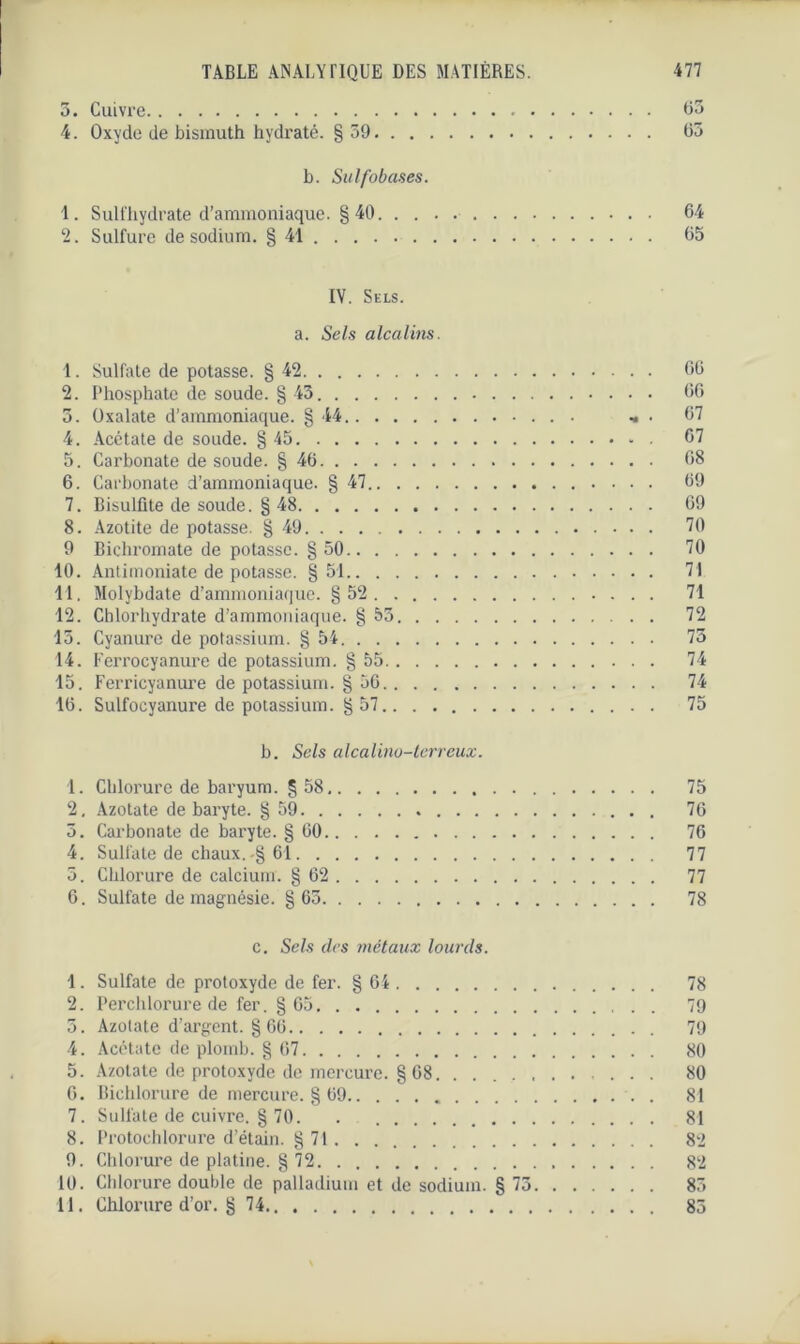 5. Cuivre 63 4. Oxyde de bismuth hydraté. § 39 <35 b. Sulfobases. 1. Sulfhydrate d’ammoniaque. § 40 64 2. Sulfure de sodium. § 41 05 IV. Sels. a. Sels alcalins. 1. Sulfate de potasse, g 42 66 2. Phosphate de soude, g 43 66 3. Oxalate d’ammoniaque, g 44 « ■ 67 4. Acétate de soude, g 45 - . 67 5. Carbonate de soude, g 46 68 6. Carbonate d’ammoniaque, g 47 69 7. Bisulfite de soude, g 48 09 8. Azotite de potasse, g 49 70 9 Bichromate de potasse, g 50 70 10. Antimoniate de potasse, g 51 71 11. Molybdate d’ammoniaque, g 52 71 12. Chlorhydrate d’ammoniaque, g 53 72 13. Cyanure de potassium, g 54 73 14. Ferrocyanure de potassium, g 55 74 15. Ferricyanure de potassium, g 56 74 16. Sulfocyanure de potassium, g 57 75 b. Sels alcalino-terreux. 1. Chlorure de baryum, g 58 75 2. Azotate de baryte, g 59 76 3. Carbonate de baryte, g 60 76 4. Sulfate de chaux.-g 61 77 3. Chlorure de calcium, g 62 77 6. Sulfate de magnésie, g 63 78 c. Sels des métaux lourds. 1. Sulfate de protoxyde de fer. g 6i 78 2. Perchlorure de fer. g 65 79 3. Azotate d’argent, g 66 . 79 4. Acétate de plomb, g 67 80 5. Azotate de protoxyde de mercure, g 68. 80 6. Bichlorure de mercure, g 69 . 81 7. Sulfate de cuivre, g 70. . 81 8. Protochlorure d’étain, g 71 82 9. Chlorure de platine, g 72 g'i 10. Chlorure double de palladium et de sodium, g 73 85