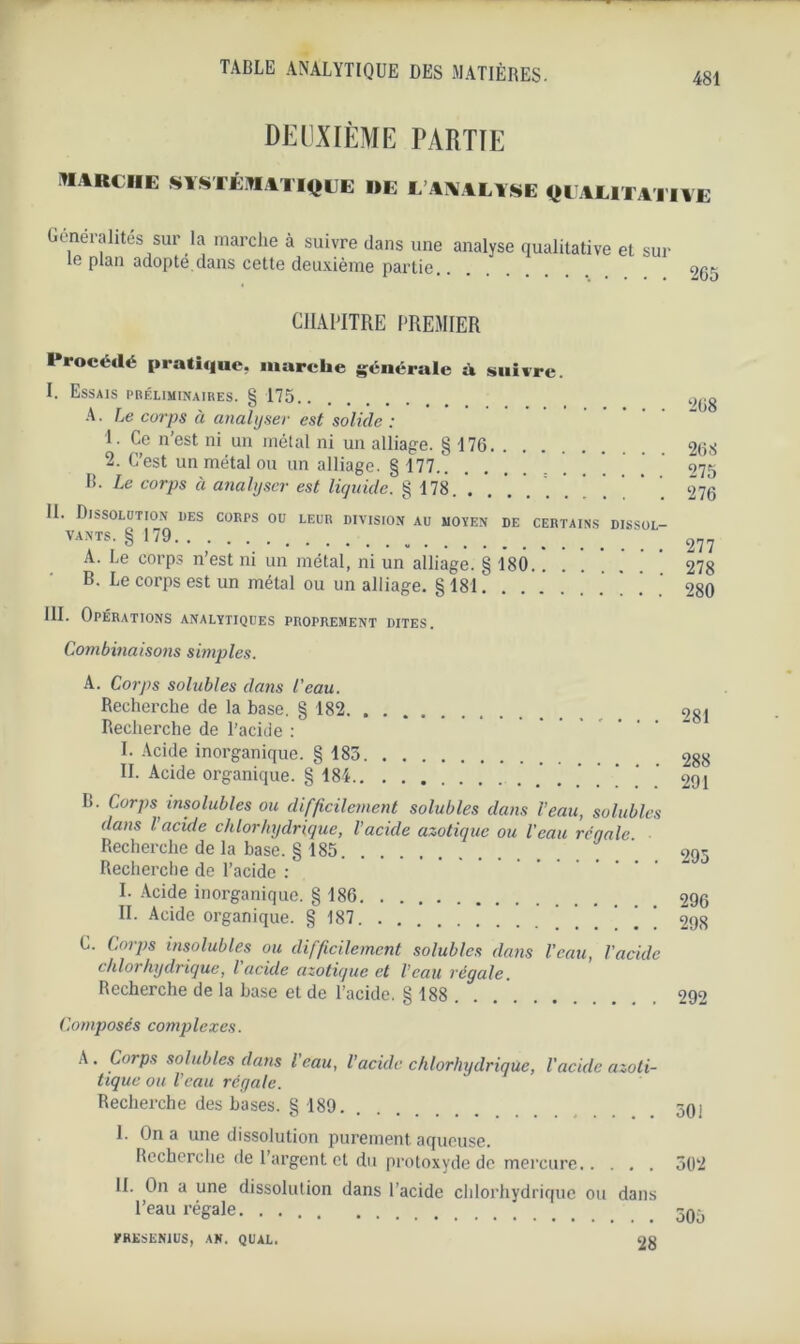 DEUXIÈME PARTIE MARCHE SYSTÉMATIQUE HE L’ANALYSE QUALITATIVE Généralités sur la marche à suivre dans une analyse qualitative et le plan adopté dans cette deuxième partie sur 2G5 CHAPITRE PREMIER Procédé pratique, marche générale à suivre. I. Essais préliminaires. § 175 A. Le corps à analyser est solide : 1. Ce n’est ni un métal ni un alliage. § 176 2. C’est un métal ou un alliage. §177.. B. Le corps à analyser est liquide. § 178. . II. Dissolution des corps ou leur division au moyen de certains dissol- vants. § 179 A. Le corps n’est ni un métal, ni un alliage. § 180.. . . ’ B. Le corps est un métal ou un alliage. § 181. III. Opérations analytiques proprement dites. Combinaisons simples. 268 268 275 276 277 278 280 A. Corps solubles dans l'eau. Recherche de la base. § 182 Recherche de l’acide : I. Acide inorganique. § 185 II. Acide organique. § 184 B. Corps, insolubles ou difficilement solubles dans Veau, solubles dans l acide chlorhydrique, l’acide azotique ou Veau rénale Recherche de la base. § 185 Recherche de l’acide : I. Acide inorganique. § 186 II. Acide organique. § 187 C. Corps insolubles ou difficilement solubles dans Veau, l’acide chlorhydrique, l'acide azotique et l’eau régale. Recherche de la base et de l’acide. § 188 281 288 291 295 296 298 292 Composés complexes. A. Corps solubles dans Veau, l’acide chlorhydrique, l'acide azoti- tique ou Veau régate. Recherche des bases. § 189 50] I. On a une dissolution purement aqueuse. Recherche de 1 argent et du protoxyde de mercure 502 II. On a une dissolution dans l’acide chlorhydrique ou dans l’eau régale VRESEN1US, AN. QUAL. 28