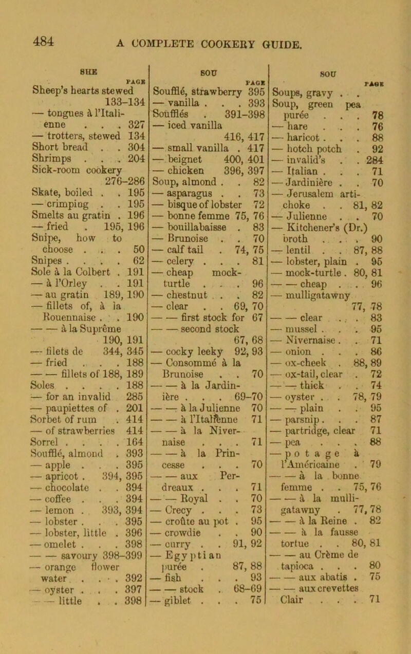 SUE PAGE Sheep’s hearts stewed 133-134 — tongues kl’Itali- enne . . . 327 — trotters, stewed 134 Short bread . . 304 Shrimps . . . 204 Sick-room cookery 276-286 Skate, boiled . . 195 — crimping . . 195 Smelts au gratin . 196 — fried . 195, 196 Snipe, how to choose ... 50 Snipes .... 62 Sole a la Colbert . 191 — a l’Orley . . 191 — au gratin 189, 190 — fillets of, k ia Rouennaise . . 190 a la Supreme 190, 191 — filets de 344, 345 — fried . . . 188 fillets of 188, 189 Soles . 188 :— for an invalid 285 — paupiettes of . 201 Sorbet of rum . 414 — of strawberries 414 Sorrel . . . .164 Souffle, almond . 393 — apple . . . 395 — apricot . 394, 395 — chocolate . . 394 — coffee . . . 394 — lemon . 393, 394 — lobster . . . 395 — lobster, little . 396 — omelet . . . 398 savoury 398-399 — orange flower water . . • . 392 — oyster . . . 397 - little . . 398 800 PAGE Souffle, strawberry 395 — vanilla . . . 393 Souffles . 391-398 — iced vanilla 416, 417 — small vanilla . 417 — beignet 400, 401 — chicken 396, 397 Soup, almond . . 82 — asparagus . . 73 — bisque of lobster 72 — bonne femme 75, 76 — bouillabaisse . 83 — Brunoise . . 70 — calf tail . 74, 75 — celery ... 81 — cheap mock- turtle ... 96 — chestnut . . .82 — clear . . 69, 70 first stock for 67 second stock 67, 68 — cocky leeky 92, 93 — Consomme 4 la Brunoise . . 70 k la Jardin- iere . . . 69-70 k la J ulienne 70 a ritalffenne 71 a la Niver- naise . . 71 k la Prin- cesse . . 70 aux Per- dreaux . . . 71 — — Royal . . 70 — Crecy . . . 73 — crofite au pot . 95 — crowdie . . 90 — curry . . 91, 92 — Egy pti an j turee 87, 88 — fish . . 93 stock . 68-69 — giblet . . . 75 800 PAGE Soul®, gravy . . Soup, green pea purde 78 — hare 76 — haricot. 88 — botch potch — invalid’s 92 284 — Italian . 71 •—Jardinidre . 70 — Jerusalem arti- choke . . 81, 82 — J ulienne . . 70 — Kitchener’s (Dr.) broth . > 90 — lentil . . 87, 88 — lobster, plain . 95 — mock-turtle . 80, 81 cheap . .96 — mulligatawny 77, 78 clear .... 83 — mussel ... 95 — Nivernaise. . 71 — onion ... 86 — ox-cheek . 88,89 — ox-tail, clear . 72 thick . . 74 — oyster . . 78, 79 r plain . . 95 — parsnip... 87 — partridge, clear 71 — pea ... 88 — potage k l’Amiiricaiue . 79 • a la bonne femme . . 75,76 la mulli- gatawny . 77,78 k la Reine . 82 k la fausse tortue . . 80,81 au Crfcine de tapioca ... 80 ■ aux abatis . 75 auxcrevettes Clair ... 71