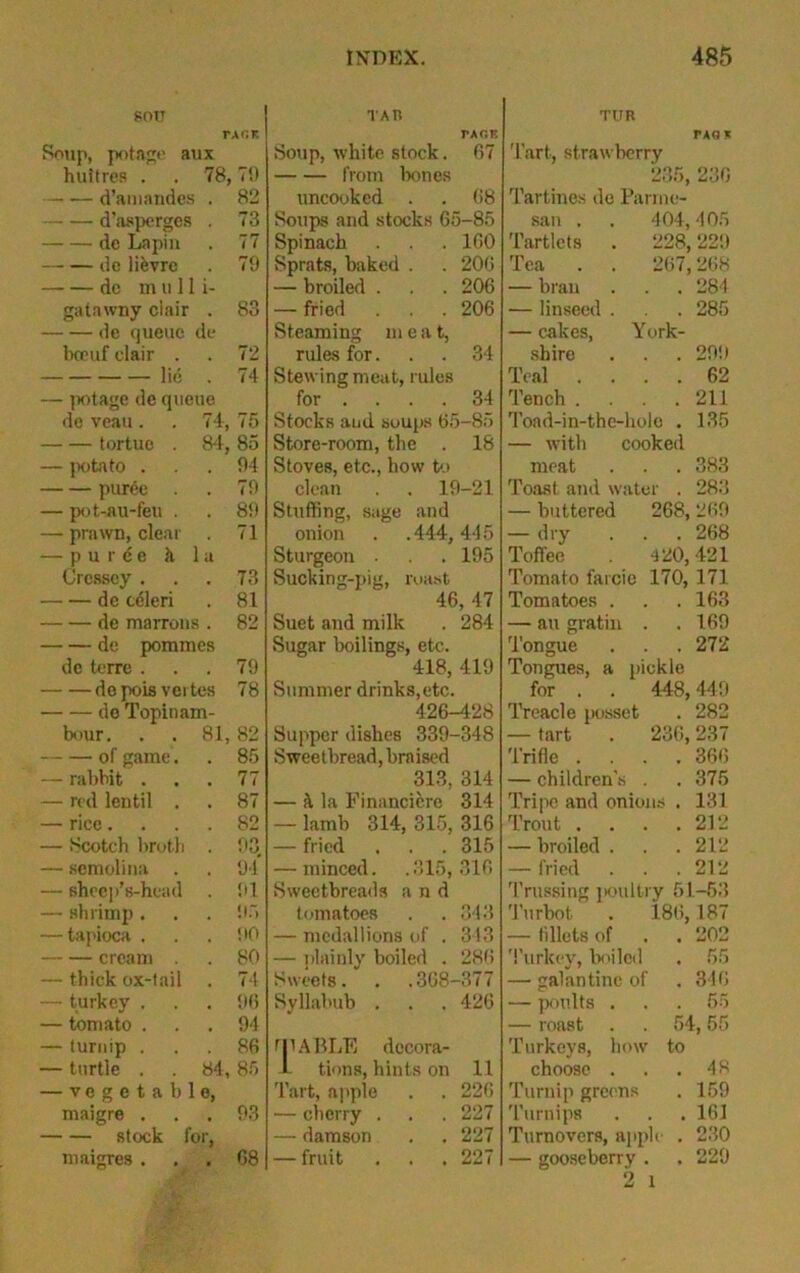 sou PARK Soup, potage aux huitres . 78, 79 d’amandes . 82 d’asperges . 73 de Lapin . 77 de iievre . 79 dc mull i- gatawny ciair . 83 de queue de boeuf ciair . . 72 lie . 74 — potage de queue de veau. 74, 75 tortue . 84, 85 — potato . . 94 puree . 79 — pot-au-feu . . 89 — prawn, clear . 71 — puree h 1 a Crcsscy . . 73 de celeri . 81 de mairons . 82 de pommes de terre . . 79 depoisvertes 78 de Topinam- hour. 81, 82 of game. . 85 — rabbit . . 77 — red lentil . . 87 — rice. . 82 — Scotch broth . 93 — semolina . . 94 — sheep’s-head . 91 — shrimp . . 95 — tapioca . . 90 cream . 80 — thick ox-tail . 74 — turkey . . 96 — tomato . . 94 — turnip . . 86 — turtle . 84, 85 — vegetahi e, maigre . . 93 stock for, maigres . . 68 TAP. PAGE Soup, white stock. 67 from bones uncooked . . 68 Soups and stocks 65-85 Spinach . . .160 Sprats, baked . . 206 — broiled . . . 206 — fried . . . 206 Steaming m e a t, rules for. . . 34 Stewing meat, rules for .... 34 Stocks and soups 65-85 Store-room, the . 18 Stoves, etc., how to clean . . 19-21 Stuffing, sage and onion . .444,445 Sturgeon . . 195 Sucking-pig, roast 46, 47 Suet and milk . 284 Sugar boilings, etc. 418, 419 Summer drinks,etc. 426-428 Supper dishes 339-348 Sweetbread, braised 313, 314 — k la Financiere 314 — lamb 314, 315, 316 — fried . . . 315 — minced. .315,316 Sweetbreads and tomatoes . . 343 — medallions of . 313 — plainly boiled . 286 Sweets. . .368-377 Syllabub . . . 426 Ml ABLE dccora- ! tions, hints on 11 Tart, apple . . 226 — cherry . . . 227 — damson . . 227 — fruit . . . 227 TUR PAG X Tart, strawberry 235, 230 Tartines do Parme- san . . 404,405 Tartlets . 228,229 Tea . . 267,268 — bran . . . 284 — linseed . . 285 — cakes, York- shire . . . 299 Teal .... 62 Tench .... 211 Toad-in-the-hole . 135 — with cooked meat . . . 383 Toast and water . 283 — buttered 268, 269 — dry . . . 268 TofTee 420,421 Tomato farcie 170, 171 Tomatoes . . .163 — au gratin . . 169 Tongue . . . 272 Tongues, a pickle for . . 448,449 Treacle posset . 282 — tart . 236,237 Trifle .... 366 — children's . .375 Tripe and onions . 131 Trout . . . .212 — broiled . . . 212 — fried . . .212 Trussing poultry 51-63 Turbot . 186, 187 — fillets of . . 202 Turkey, boiled . 55 — galantine of . 346 — poults ... 55 — roast . . 54,55 Turkeys, how to choose . . .48 Turnip greens . 159 Turnips . . . 161 Turnovers, apple . 230 — gooseberry . . 229 2 l