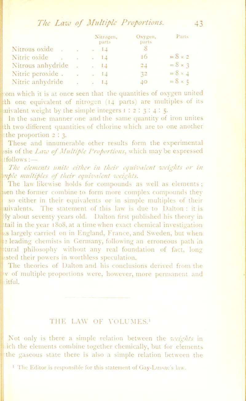 Nitrous oxide Nitrogen, parts • 14 Oxygen, parts 8 Pari-» Nitric oxide • 14 16 = 8x2 Nitrous anhydride • M -4 = S x 3 Nitric peroxide . • 14 32 = 8x4 Nitric anhydride • 14 40 = 8x5 om which it is at once seen that the quantities of oxygen united tth one equivalent of nitrogen (14 parts) are multiples of its taiivalent weight by the simple integers 1 : 2 : 3 : 4 : 5. In the same manner one and the same quantity of iron unites th two different quantities of chlorine which are to one another the proportion 2 : 3. These and innumerable other results form the experimental 'sis of the Law of Multiple Proportions, which maybe expressed tfollows: — The elements unite cither in their equivalent weights or in vfi/c multiples of their equivalent weights. The law likewise holds for Compounds as well as elements; wen the former combine to form more complex Compounds thev so either in their equivalents or in simple multiples of their uuivalents. The Statement of th is law is due to Dalton : it is ly about seventy years old. Dalton first published bis theorv in tail in the year 1808, at a tinrewhen exact Chemical investigation iss largely carried on in England, France, and Sweden, but when ; leading chemists in Gennany, following an erroneous path in ttural philosophy without any real foundation of fact, long ssted their powers in worthless speculation. The theories of Dalton and his conclusions derived from the rv of multiple proportions were, however, more permanent and itful. THE LAW OF VOLUMES.1 Not only is there a simple relation between the weights in ich the elements combine together chemically, but for elements the gaseous state there is also a simple relation between the 1 The Editor is rcsponsible for this Statement of Gay-Lussac's law.