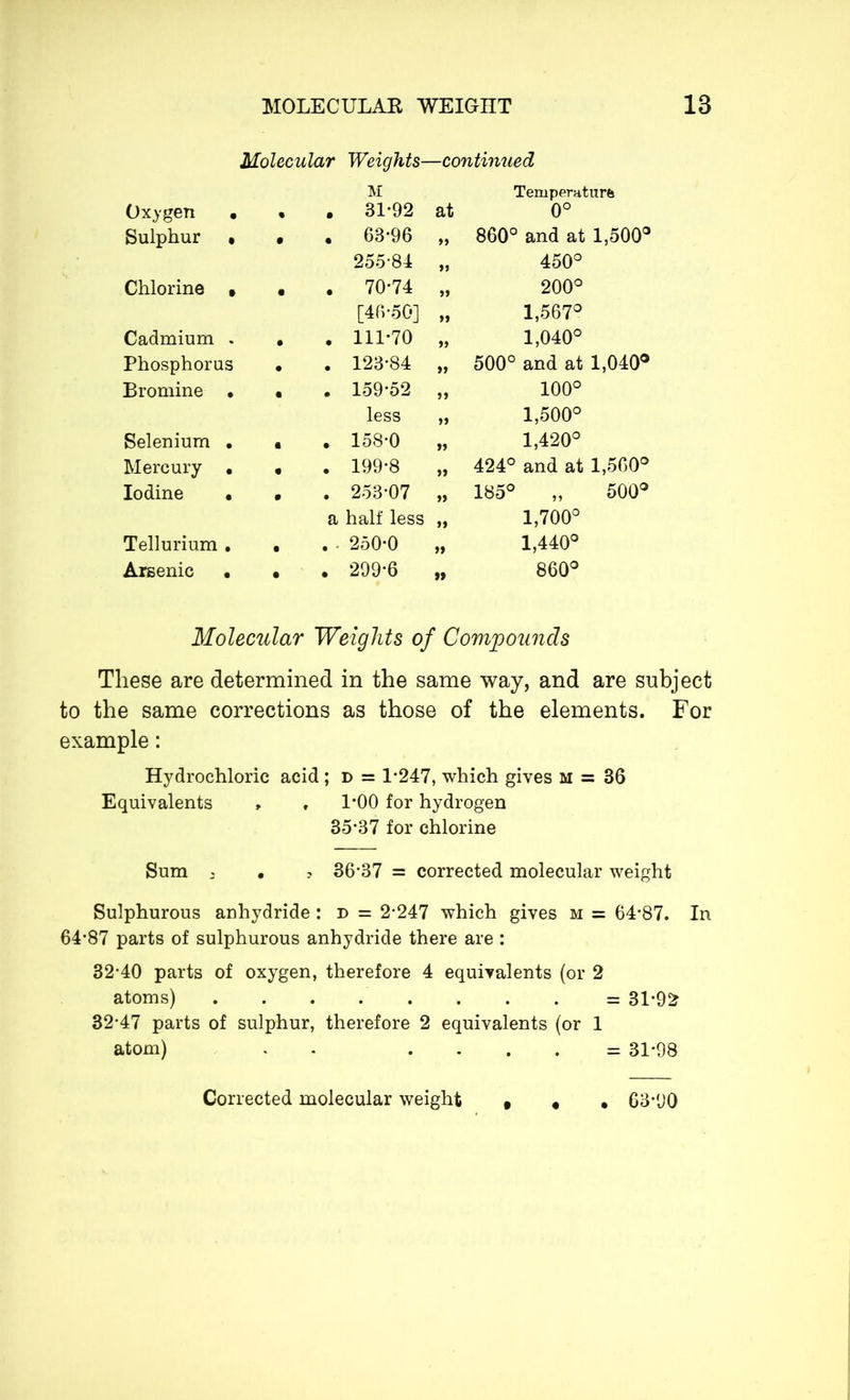 Molecular Weights—continued M Temperature Oxygen • • 31*92 at 0° Sulphur • • • 63*96 »> 860° and at 1,500° 255*84 >> 450° Chlorine » • • 70*74 tt 200° [46*50] >» 1,567° Cadmium . • • 111*70 » 1,040° Phosphorus • • 123*84 »» 500° and at 1,040° Bromine • • • 159*52 ft 100° less tt 1,500° Selenium • a • 158*0 tt 1,420° Mercury . • • 199*8 tt 424° and at 1,560° Iodine • • • 253*07 tt 185° „ 500° a half less tt 1,700° Tellurium . • 250*0 tt 1,440° Arsenic • • • 299*6 tt 860° Molecular Weights of Compounds These are determined in the same way, and are subject to the same corrections as those of the elements. For example : Hydrochloric acid ; d = 1*247, which gives m = 36 Equivalents » , 1*00 for hydrogen 35*37 for chlorine Sum j 7 36*37 = corrected molecular weight Sulphurous anhydride : d = 2*247 which gives m = 64*87. In 64*87 parts of sulphurous anhydride there are : 32*40 parts of oxygen, therefore 4 equivalents (or 2 atoms) 31*92 32*47 parts of sulphur, therefore 2 equivalents (or 1 atom) . = 31*98 i • » Corrected molecular weight 63*90