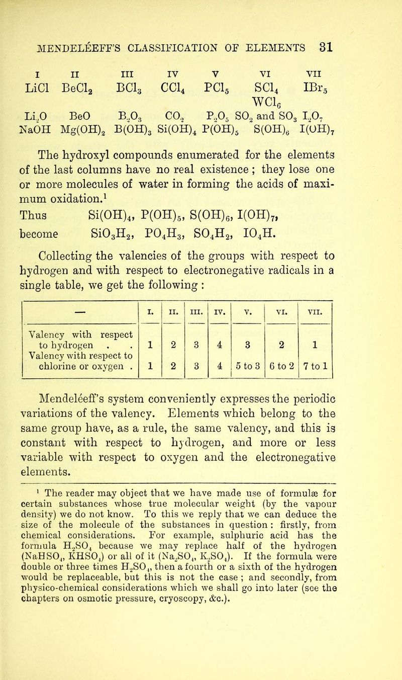 I ii III IV V VI VII LiCl BeCl2 bci3 CC14 PC15 SC14 WC1« IBr5 Li.,0 BeO b.,o3 C0o P„05 so s and S03 IA NaÔH Mg(OH)2 B(OH)3 Si(OH)4 P(OH)5 S(OH)6 I(OH) The hydroxyl compounds enumerated for the elements of the last columns have no real existence ; they lose one or more molecules of water in forming the acids of maxi- mum oxidation.1 Thus Si(OH)4, P(OH)5, S(OH)6, I(OH)7, become Si03H2, P04H3, S04H2, I04H. Collecting the valencies of the groups with respect to hydrogen and with respect to electronegative radicals in a single table, we get the following : — i. ii. hi. ÏV. V. VI. VII. Valency with respect to hydrogen 1 2 3 4 3 2 1 Valency with respect to chlorine or oxygen . 1 2 3 4 5 to 3 1 6 to 2 7 to 1 Mendeléeffs system conveniently expresses the periodic variations of the valency. Elements which belong to the same group have, as a rule, the same valency, and this is constant with respect to hydrogen, and more or less variable with respect to oxygen and the electronegative elements. 1 The reader may object that we have made use of formulae for certain substances whose true molecular weight (by the vapour density) we do not know. To this we reply that we can deduce the size of the molecule of the substances in question : firstly, from chemical considerations. For example, sulphuric acid has the formula H2S04 because we may replace half of the hydrogen (NaHS04, KHS04) or all of it (NaJ304, K_,S04). If the formula were double or three times H2S04, then a fourth or a sixth of the hydrogen would be replaceable, but this is not the case ; and secondly, from physico-chemical considerations which we shall go into later (see the chapters on osmotic pressure, cryoscopy, &c.).