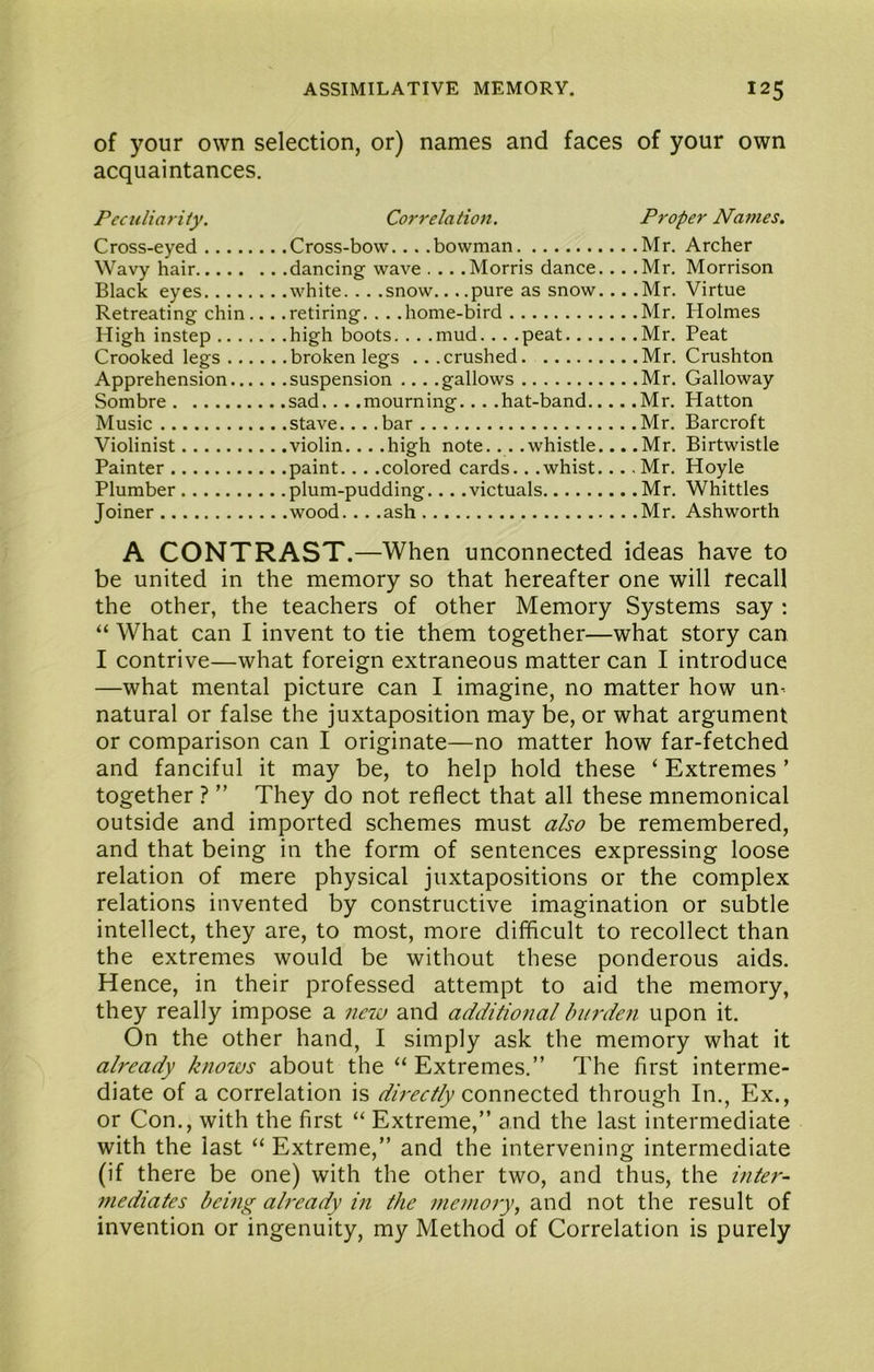 of your own selection, or) names and faces of your own acquaintances. Peculiarity. Correlation. Proper Names. Cross-eyed Cross-bow... .bowman Mr. Archer Wavy hair dancing wave . .. .Morris dance... .Mr. Morrison Black eyes white. . . .snow.. ..pure as snow... .Mr. Virtue Retreating chin... .retiring. .. .home-bird Mr. Holmes High instep high boots. .. .mud... .peat Mr. Peat Crooked legs broken legs .. .crushed Mr. Crushton Apprehension suspension ... .gallows Mr. Galloway Sombre sad... .mourning... .hat-band Mr. Hatton Music stave... .bar Mr. Barcroft Violinist violin... .high note... .whistle... .Mr. Birtwistle Painter paint... .colored cards.. .whist.... Mr. Hoyle Plumber plum-pudding... .victuals Mr. Whittles Joiner wood... .ash Mr. Ashworth A CONTRAST.—When unconnected ideas have to be united in the memory so that hereafter one will recall the other, the teachers of other Memory Systems say ; “ What can I invent to tie them together—what story can I contrive—what foreign extraneous matter can I introduce —what mental picture can I imagine, no matter how un^ natural or false the juxtaposition may be, or what argument or comparison can I originate—no matter how far-fetched and fanciful it may be, to help hold these ‘ Extremes ’ together ? ” They do not reflect that all these mnemonical outside and imported schemes must also be remembered, and that being in the form of sentences expressing loose relation of mere physical juxtapositions or the complex relations invented by constructive imagination or subtle intellect, they are, to most, more difficult to recollect than the extremes would be without these ponderous aids. Hence, in their professed attempt to aid the memory, they really impose a new and additional bitt'den upon it. On the other hand, I simply ask the memory what it already knows about the “ Extremes.” The first interme- diate of a correlation is connected through In., Ex., or Con., with the first “ Extreme,” and the last intermediate with the last “ Extreme,” and the intervening intermediate (if there be one) with the other two, and thus, the intet'- mediates being already in the memory^ and not the result of invention or ingenuity, my Method of Correlation is purely