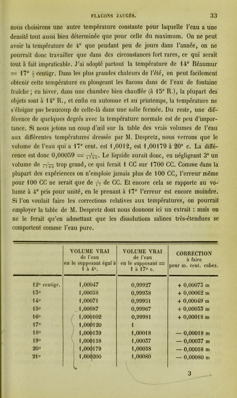 nous choisirons une autre temperature constante pour laquelle l’eau a une densite tout missi bien determin<5e que pour celle du maximum. On ne peut avoir la temperature de 4° que pendant peu de jours dans Tann^e, on ne pourrait donc travailler que dans des circonstances fort rares, ce qui serait tout ä fait impraticable. Lai adopte partout la temperature de 14° R^aumur = 17° centigr. Dans les plus grandes chaleurs de Tet6, on peut facilement obtenir cette temperature en plongeant les flacons dans de Teau de fontaine fraiche; en hiver, dans une clmmbre bien chau(T4e (a 45° R.), la plupart des objets sont ä 14° R., et enfin en automne et au printemps, la temperature ne s^loigne pas beaucoup de celle-lä dans une salle fermee. Du reste, une dif- ference de quelques degres avec la temperature normale est de peu d’impor- tance. Si nous jetons un coup d’ceil sur la table des vrais volumes de l’eau aux differentes temp^ratures dressee par M. Despretz, nous verrons que le volume de l’eau qui a 17° cent. est 4,0012, est 4,00179 ä 20° c. La diffe- rence est donc 0,00059 = Yröö. Le liquide aurait donc, en negligeant 3° un volume de —trop grand, ce qui ferait 4 CG sur 4700 CC. Comme dans la plupart des experiences on n’emploie jamais plus de 400 CC, l’erreur meme pour 400 CC ne serait que de — de CC. Et encore cela se rapporte au vo- lume ä 4° pris pour unite, en le prenant ä 47° Terreur est encore moindre. Si Ton voulait faire les corrections relatives aux temperatures, on pourrait employer la table de M. Despretz dont nous donnons ici un extrait : mais on ne le ferait qu'en admettant que les dissolutions salines tres-etendues se comportent comme l’eau pure. VOLUME VRAI de l’eau en le supposant egal a 4 a 4°. VOLUME VRAI de l’eau en le supposant == 1 ä 17° c. CORRECTION a faire pour m. cent. cubes. 42° centigr. 4,00047 0,99927 + 0,00073 m 43o 4,00038 0,99938 + 0,00062 m u° 4,00074 0,99931 + 0,00049 m 43° 4,00087 0,99967 + 0,00053 m 46o 47o j 4,000102 4,000420 0,99981 4 + 0,00018 m 48° 4,000139 4,00048 — 0,00048 m 49« 4,000138 1,00037 — 0,00037 m 20« 4,000179 4,00038 — 0,00038 m 24o 4,000200 1 4,00080 \ . — 0,00080 m 3