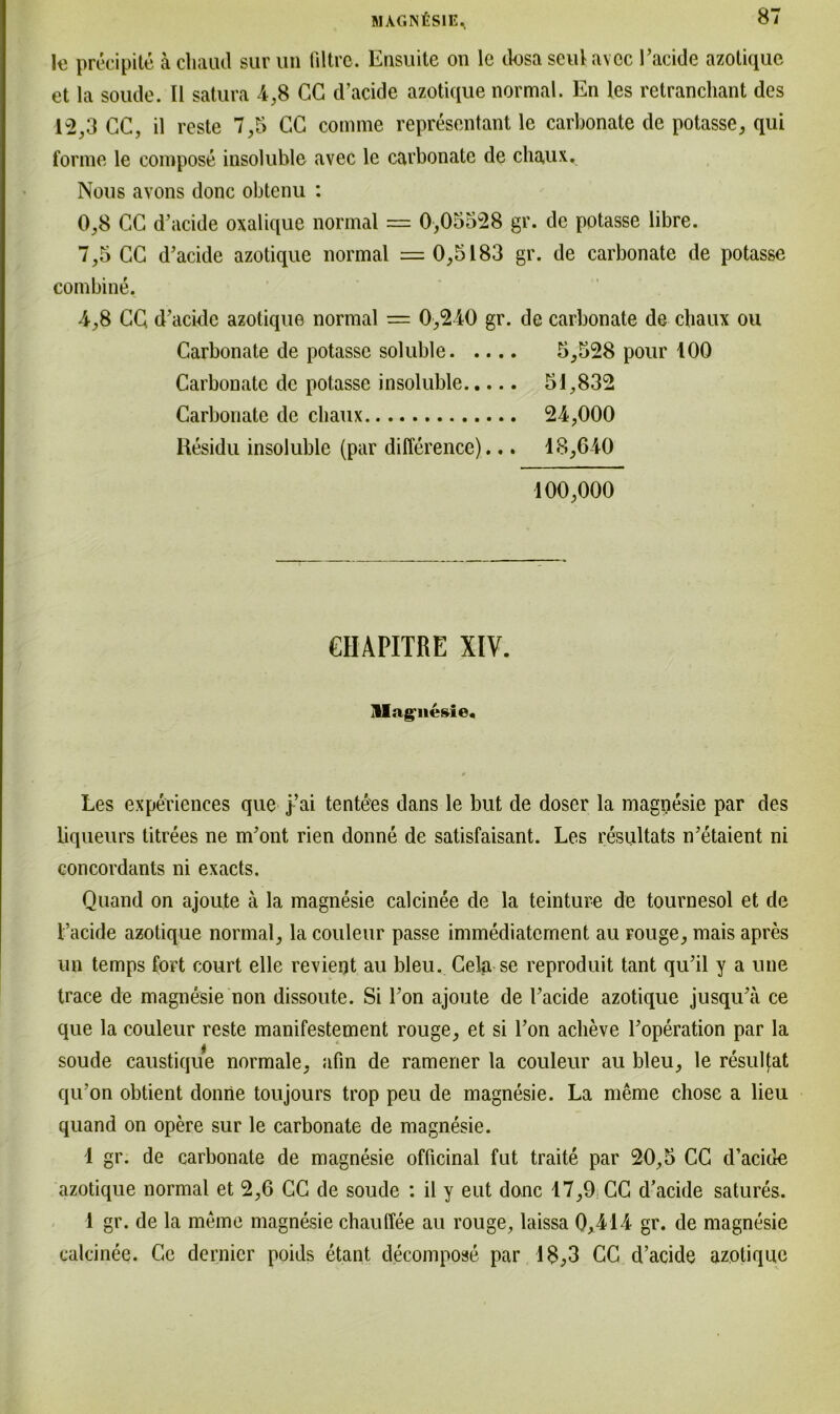 magnEsie^ 1g precipite k cliaiul sur un filtre. Ensuite on lc dosa seulavcc l’acide azotique et la soude. II satura 4,8 CG d’acide azotique normal. En les retranchant des 12,3 CC, il reste 7,5 CG comme representant le carbonate de potasse, qui forme le compose insoluble avec le carbonate de chaux. Nous avons donc obtenu : 0,8 CG d’acide oxalique normal = 0,05528 gr. de potasse libre. 7,5 CG d’acide azotique normal = 0,5183 gr. de carbonate de potasse combine. 4,8 CG d’acide azotique normal = 0,240 gr. de carbonate de chaux ou Carbonate de potasse soluble 5,528 pour 100 Carbonate de potasse insoluble 51,832 Carbonate de chaux 24,000 Residu insoluble (par diflerence)... 18,640 100,000 GIIAPITRE XIV. Magnesie. Les experiences que j’ai tentees dans le but de doser la magpesie par des liqueurs titrees ne m’ont rien donne de satisfaisant. Les resultats n’etaient ni concordants ni exacts. Quand on ajoute ä la magnesie calcinee de la teinture de tournesol et de l’acide azotique normal, la couleur passe immediatement au rouge, mais apres un temps fort court eile revient au bleu. Cela se reproduit tant qu’il y a une trace de magnesie non dissoute. Si l’on ajoute de l’acide azotique jusqu’a ce que la couleur reste manifestement rouge, et si l’on aclieve l’operation par la soude caustique normale, afin de ramener la couleur au bleu, le resul^at qu’on obtient donne toujours trop peu de magnesie. La meme chose a lieu quand on opere sur le carbonate de magnesie. 1 gr. de carbonate de magnesie officinal fut traite par 20,5 CC d’acide azotique normal et 2,6 CC de soude : il y eut donc 17,9 CC d’acide satures. 1 gr. de la meine magnesie chaulfee au rouge, laissa 0,414 gr. de magnesie calcinee. Ce dernier poids etant decompose par 18,3 CC d’acide azotique