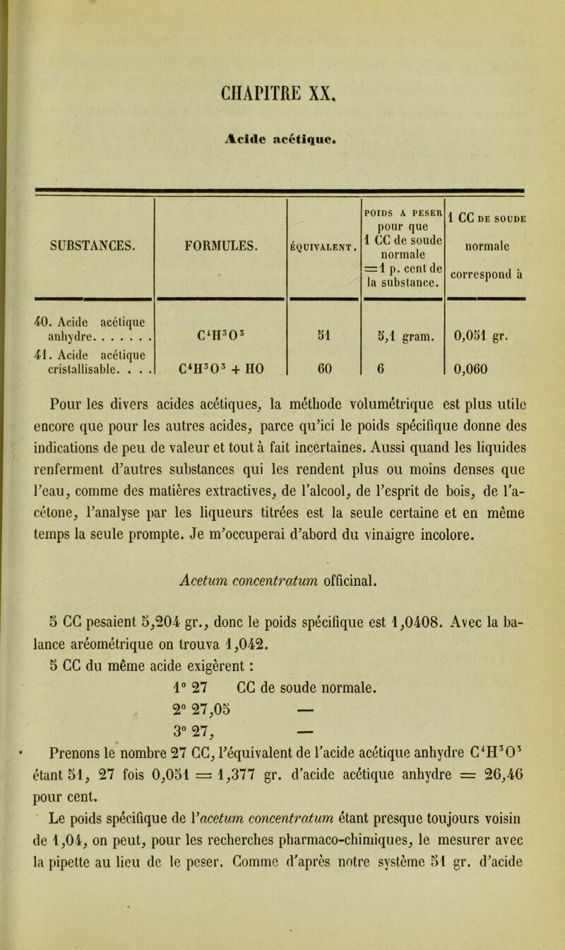 CIIAPITRE XX, Aride acetique. SUBSTANCES. FORMULES. EQUIVALENT. rOIDS A PESER pour que 1 CC de soude normale = 1 p. cent de la substance. 1 CC DE SOUDE normale correspond a 40. Acide acetique anhydre C*H303 bl S,1 gram. 0,0bl gr. 41. Acide acetique cristallisable. . . . C4H303+ HO 60 6 0,060 Pour les divers acides acetiques, la metliode volumetrique est plus utile encore que pour les autres acides, parce qu’ici le poids specifique donne des indications de peu de valeur et tout ä fait incertaines. Aussi quand les liquides renferment d’autres substances qui les rendent plus ou moins denses que Teau, comme des matieres extractives, de Talcool, de Tesprit de bois, de Ta- cetone, Tanalyse par les liqueurs titrees est la seule certaine et en meme temps la seule prompte. Je nToccuperai d’abord du vinaigre incolore. Acetum concentrcitum officinal. 5 CG pesaient 5,204 gr., donc le poids specifique est 1,0408. Avec la ba- lance areometrique on trouva 1,042. 5 CC du meme acide exigerent: 1° 27 CC de soude normale. 2° 27,05 — 3° 27, — Prenons le nombre 27 CC, Tequivalent de Tackle acetique anhydre C^ETCT etant 51, 27 fois 0,051 = 1,377 gr. d’aeide acetique anhydre = 26,46 pour cent. Le poids specifique de Yacetum concentratum etant presque toujours voisin de 1,04, on peut, pour les recherches pbarmaco-chimiques, le mesurer avec la pipette au lieu de le peser. Comme d'apres notre Systeme 51 gr. d'aeide