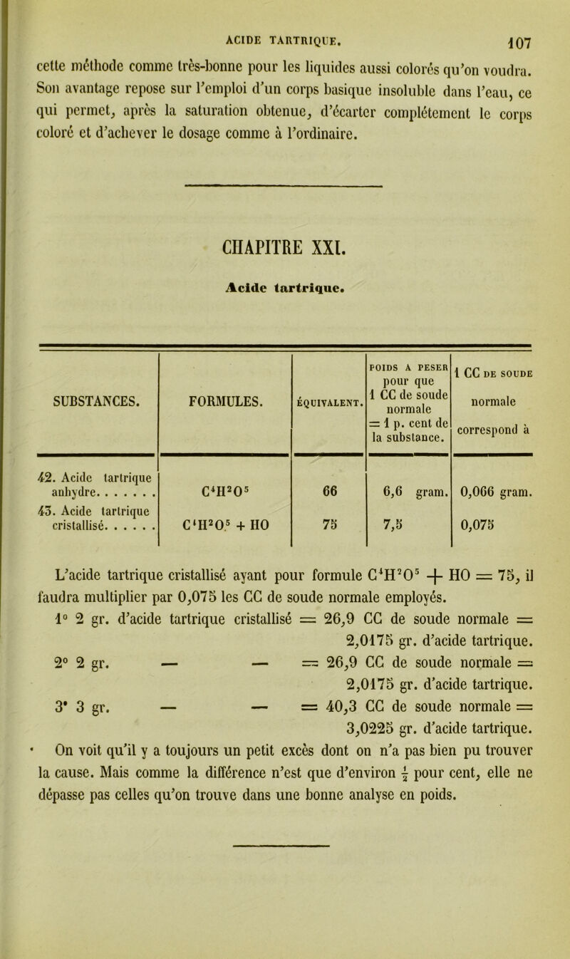 ACIDE TARTRIQUE. jQ7 cetle m&hode comme tres-bonne pour les liquides aussi colores qu’on voudra. Sen avantage repose sur Femploi d'un corps basique insoluble dans Teau, ce qui permet, apres la Saturation obtenue, d’toter completcmcnt le corps colore et d’acbever le dosage comme ä l’ordinaire. CIIAPITRE XXL Acide tartriquc. SUBSTANCES. FORMULES. EQUIVALENT. POIDS A PESER pour que 1 CC de soude normale = 1 p. cent de la substance. 1 CC DE SOUDE normale correspond a 42. Acide tartrique anhydre C4H205 66 6,6 gram. 0,066 gram. 43. Acide tartrique cristallise C‘H205+ HO 73 7,3 0,075 L'acide tartrique cristallise ayant pour formule C4H205 -f- HO = 75, il faudra multiplier par 0,075 les CG de soude normale employes. 1° 2 gr. d'acide tartrique cristallise = 26,9 CC de soude normale = 2,0175 gr. d’acide tartrique. 2° 2 gr. — — — 26,9 CC de soude normale = 2,0175 gr. d’acide tartrique. 3* 3 gr. — — = 40,3 CC de soude normale = 3,0225 gr. d'acide tartrique. • On voit qu'il y a toujours un petit exces dont on n'a pas bien pu trouver la cause. Mais comme la difförence n’est que d'environ { pour cent, eile ne depasse pas celles qu'on trouve dans une bonne analyse en poids.
