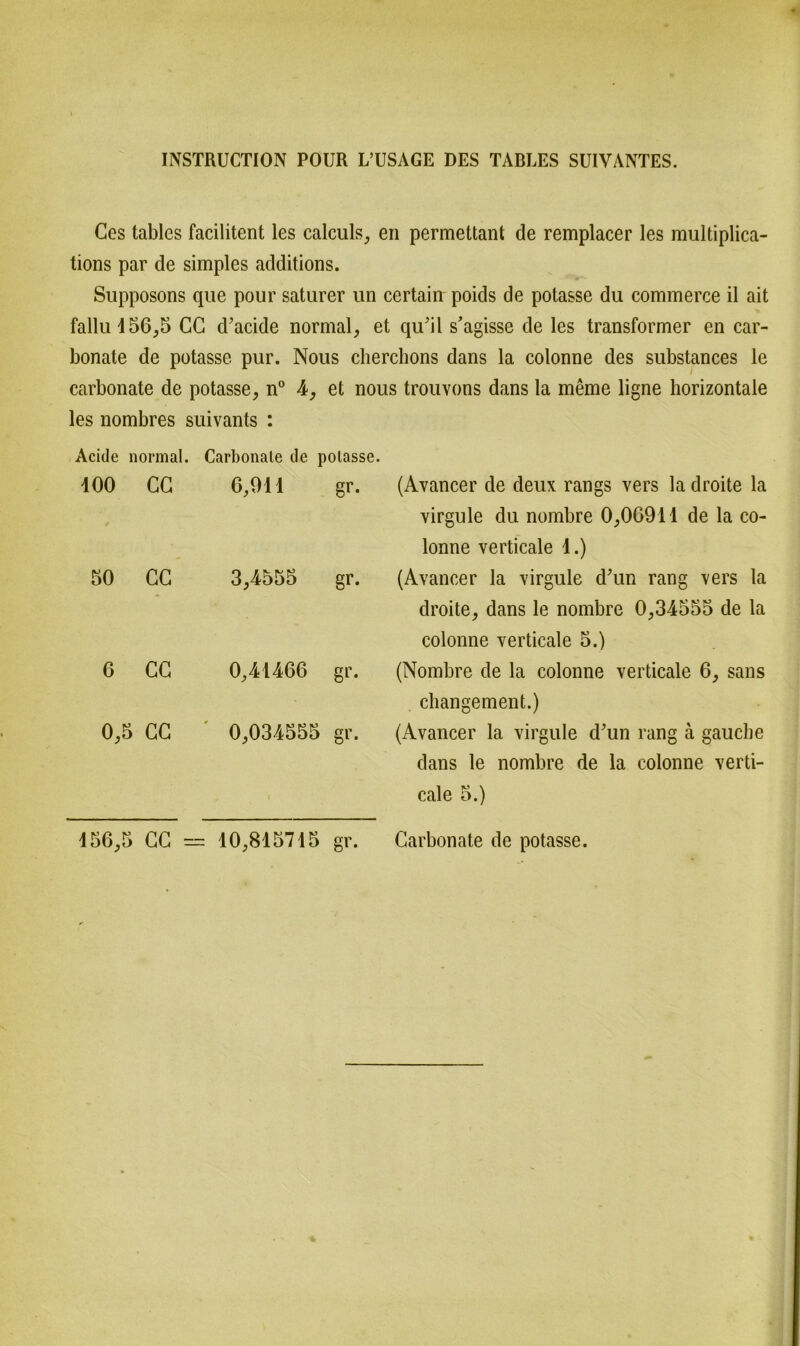 INSTRUCTION POUR L’USAGE DES TABLES SUIVANTES. Ces tables facilitent les calculs, en permettant de remplacer les multiplica- tions par de simples additions. Supposons que pour saturer un certain poids de potasse du commerce il ait fallu 156,5 CC d’acide normal, et qu'il s'agisse de les transformer en car- bonate de potasse pur. Nous chercbons dans la colonne des substances le carbonate de potasse, n° 4, et nous trouvons dans la meme ligne horizontale les nombres suivants : Acide normal. Carbonale de polasse. 100 CG 6,011 gr. (Avancer de deux rangs vers la droite la virgule du nombre 0,06911 de la co- lonne verticale 1.) 50 CC 3,455b gr. (Avancer la virgule d\m rang vers la droite, dans le nombre 0,34555 de la colonne verticale 5.) 6 CC 0,41466 gr. (Nombre de la colonne verticale 6, sans changement.) 0,5 CC ' 0,034555 gr. (Avancer la virgule d'un rang ä gauche dans le nombre de la colonne verti- cale 5.) 156,5 CC = 10,815715 gr. Carbonate de potasse.