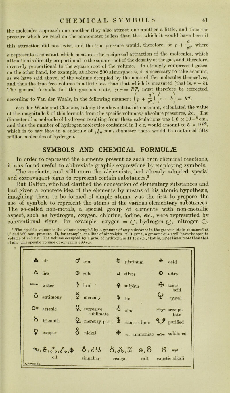 thè inolcculcs approach onc anothcr they also attract onc anotlier a little, and thiis thè pressure which we read on thè manoincter is Icss than that which ìt would have been if a this attractìon did not exist, and thè triio pressure would, therefore, be p + —, where a represents a Constant which measurcs thè reciprocai attraction of thè molecules, which attraction is dircctly proportional to thè square root of thè dcnsity of thè gas, and, therefore, inversely proportional to thè square root of thè volume. In strongly compressed gases on thè other hand, for example, at above 200 atmosjdiercs, it is necessary to take account, as we have said above, of thè volume occupied by thè mass of thè molecules themselves, and tlius thè true free volume is a little less than that which is mcasured (that is, v — h). The generai formula for thè gaseous state, p.v— RT, must therefore be corrected, according to Van der Waals, in thè following manner : (^p + (^v — = RT. Van der Waals and Clausius, taking thè above data into account, calculatcd thè value of thè magnitude b of this formula from thè specific volumes,i absolute pressurcs, &c. The diameter of a molecule of hydrogen resulting from these calculations was 1-6 x 10 - ® cm., and thus thè number of hydrogen molecules contained in 1 c.c. would amount to 5 x 101^, which is to say that in a sphcrule of mm. diameter there would be contained fifty million molecules of hydrogen. SYMBOLS AND CHEMICAL FORMULìE In order to represent thè elements present as such or in Chemical reactions, it was found useful to abbreviate graphic expressions by employing symbols. The ancients, and stili more thè alchemists, had already adopted special and extravagant signs to represent certain substances.^ But Dalton, who had clarified thè conception of elementary substances and had given a concrete idea of thè elements by means of his atomic hypothesis, imagining them to be formed of simple atoms, was thè first to propose thè use of symbols to represent thè atoms of thè various elementary substances. The so-called non-metals, a special group of elements Avith non-metallic aspect, such as hydrogen, oxygen, chlorine, lodine, &c., were represented by conventional signs, for example, oxygen = Q, hydrogen Q, nitrogen 0, * The specific volume is thè volume occupied by a gramme of any substance in thè gaseous state measured at 0° and 760 mm. pressure. If, for example, one litre of air weighs l'294 grms., a gramme of air will have thè specific volume of 773 c.c. The volume occupied by 1 grm. of hydrogen is 11,162 c.c., that is, 14'44 times more than that of air. The specific volume of oxygen is 699 c.c. air Cf iron t) piatimi m + acid A fire O gold silver <D nitro water ^ lead ^ sulphur acetic acid 6 antimony . $ mercury ^ tin crystal Oo arsenic corrosive sublimate 6 • zmc precipi- tate « bismuth ^ mercury prec. i' caustic lime <u» purilied 9 copper § nickel ^ sa ammoniac sublimed o ,o ! o o j è o .4- é > (535 8 SP oil cinnabar roalgar salt caustic alleali