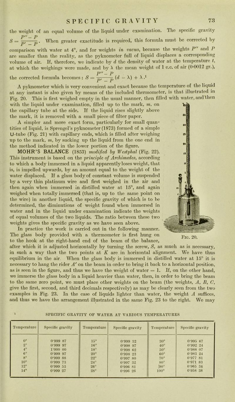 thè weiglit of an equa! volume of thè liquid under examination. The specific gravity S = —, p. When greater exactitude is required, this formula must he corrected by comparisou Avitli water at 4°, and for weights in vacuo, becauso thè weights P and P are smaller than thè reality, as thè pyknometer full of liquid dispiacer a corresponding volume of air. If, therefore, we indicato by d thè density of water at thè temperature t, at which thè weighings wero mado, aud by X thè mean weight of 1 c.c. of air (0'0012 gr.), P - P thè corrected formula bccomes : S = — -p (r7 — X) + X d A pylmometer which is very convenient and exact because thè temperature of thè liquid at any instant is also given by means of thè included thermometer, is that illustratcd in Fig. 20. This is first weighed empty in thè usuai manner, then filled with water, and then vdth thè liquid under examination, filled up to thè mark, m, on thè capillary tube at thè side. If thè liquid rises slightly above thè mark, it is removed with a small piece of filter paper. A simpler and more exact forni, particularly for small quan- tities of liquid, is SprengeTs pyknometer (1873) formed of a simple U-tube (Fig. 21) with capillary ends, which is filled after weighing up to thè mark, m, by sucking up thè liquid from thè one end in thè method indicated in thè lower portion of thè figure. MOHR’S BALANCE (1853) modified hy Westplial (Fig. 22). This instrument is based on thè principle of Archimedes, according to which a body immersed in a liquid apparently loses weight, that is, is impelled upwards, by an amount equal to thè weight of thè water displaced. If a glass body of Constant volume is suspended by a very thin platinum wire and first weighed in thè air and then again when immersed In distilled water at 15°, and again weighed when totally immersed (that is, up to thè sanie point on thè wire) in another liquid, thè specific gravity of which is to he determined, thè diminutions of weight found when immersed in water and in thè liquid under examination indicate thè weights of equal volumes of thè two liquids. The ratio between these two weights gives thè specific gravity as we have seen above. In practice thè work is carried out in thè following manner. The glass body provided with a thermometer is first hung on to thè hook at thè right-hand end of thè beam of thè balance, after which it is adjusted horizontally by turning thè screw, S, as mudi as is necessary, in such a way that thè two points at K are in horizontal alignment. We have thus equilibrium in thè air. When thè glass body is immersed in distilled water at 15° it is necessary to bang thè rider A' on thè beam in order to bring it back to a horizontal position, as is seen in thè figure, and thus we have thè weight of water =1. If, on thè other hand, we immerse thè glass body in a liquid heavier than water, then, in order to bring thè beam to thè sanie zero point, we must place other weights on thè beam (thè weights. A, B, C, give thè first, second, and third decimais respectively) as niay be clearly seen from thè two examples in Fig, 23. In thè case of liquids lighter than water, thè weight A suffices, and thus we have thè arrangement illustrated in thè sanie Fig. 23 to thè right. We niay SPECIFIC GRAVITY OF WATER AT VARIOUS TEMPERATURES 0° 0-999 87 15° 0-999 12 30° 0-995 67 2° 0-999 97 10° 0-998 97 40° 0-992 24 4° 1-000 00 18° 0-998 62 50° 0-988 07 6° 0-999 97 20° 0-998 23 60° 0-983 24 8° 0-999 88 22° 0-997 80 70° 0-977 81 10° 0-999 73 24° 0-997 32 80° 0-971 83 12° 0-999 53 26° 0-996 81 |90° 0-965 34 14° 0-999 27 28° 0-996 26 100° 0-958 38 Fio. 20.