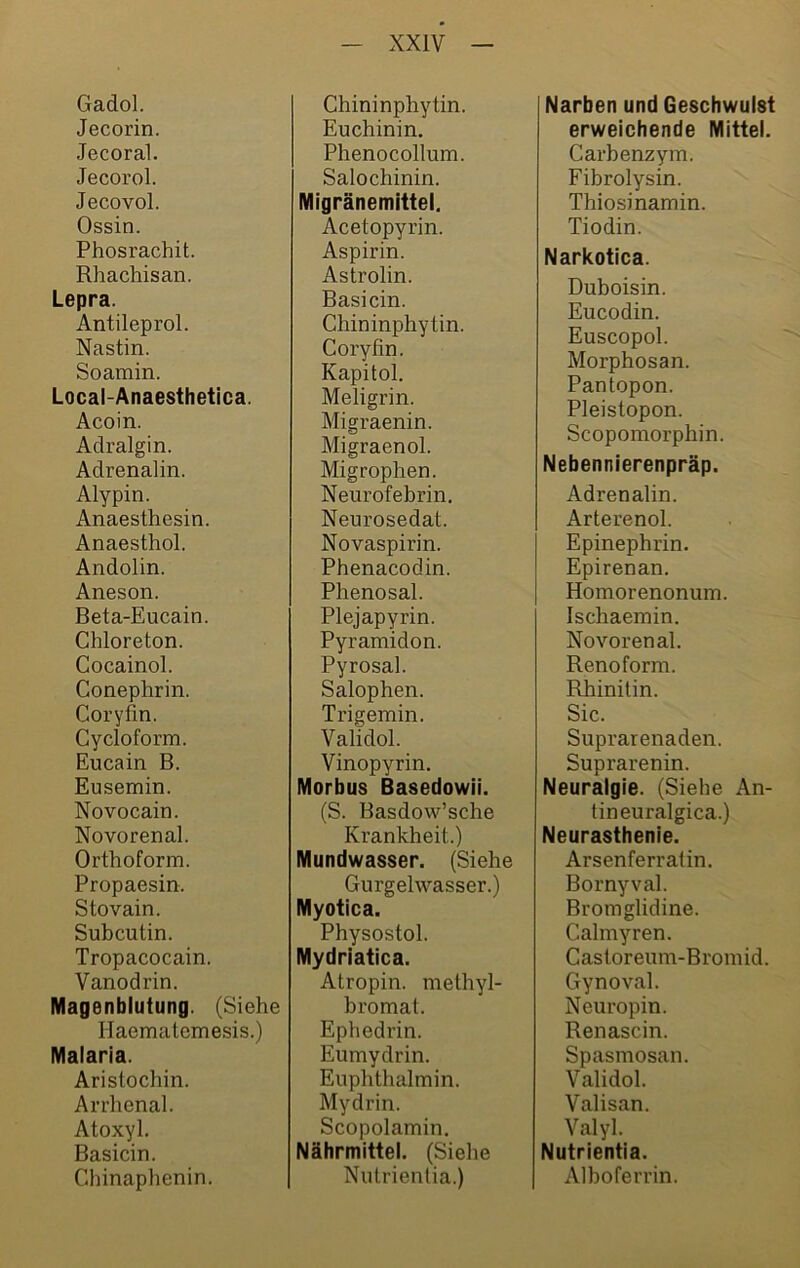 Gadol. Jecorin. Jecoral. Jecorol. Jecovol. Ossin. Phosrachit. Rhachisan. Lepra. Antileprol. Nastin. Soamin. Local-Anaesthetica. Acoin. Adralgin. Adrenalin. Alypin. Anaesthesin. Anaesthol. Andolin. Aneson. Beta-Eucain. Chloreton. Cocainol. Conephrin. Coryfin. Cycloform. Eucain B. Eusemin. Novocain. Novorenal. Orthoform. Propaesin. Stovain. Subcutin. Tropacocain. Vanodrin. Magenblutung. (Siehe Haematemesis.) Malaria. Aristochin. Arrhenal. Atoxyl. Basicin. Chinaphenin. Chininphytin. Euchinin. Phenocollum. Salochinin. MigränemitteL Acetopyrin. Aspirin. Astrolin. Basicin. Chininphytin. Coryfin. Kapitol. Meligrin. Migraenin. Migraenol. Migrophen. Neurofebrin, Neurosedat. Novaspirin. Phenacodin. Phenosal. Plejapyrin. Pyramidon. Pyrosal. Salophen. Trigemin. Validol. Vinopyrin. Morbus Basedowii. (S. Basdow’sche Krankheit.) Mundwasser. (Siehe Gurgehvasser.) Myotica. Physostol. Mydriatica. Atropin, methyl- bromat. Ephedrin. Eumydrin. Euphthalmin. Mydrin. Scopolamin. Nährmittel. (Siehe Nutrienlia.) Narben und Geschwulst erweichende Mittel. Carbenzym. Fibrolysin. Thiosinamin. Tiodin. Narkotica. Duboisin. Eucodin. Euscopol. Morphosan. Pantopon. Pleistopon. Scopomorphin. Nebennierenpräp. Adrenalin. Arterenol. Epinephrin. Epirenan. Homorenonum. Ischaemin. Novorenal. Renoform. Rhinitin. Sic. Suprarenaden. Suprarenin. Neuralgie. (Siehe An- tineuralgica.) Neurasthenie. Arsenferratin. Bornyval. Bromglidine. Cahnyren. Castoreum-Bromid. Gynoval. Neuropin. Renascin. Spasmosan. Validol. Valisan. Valyl. Nutrientia. Alboferrin.