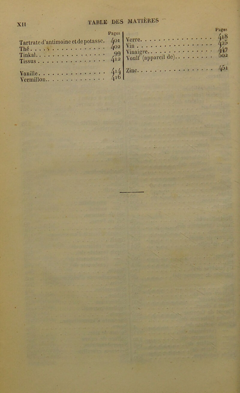 Pages Tartrate d’antimoine etdepotassc. Uoi Vinaigre.. . • ; ; Vouir (appared dc). Vermilion Pages Al8 002 451