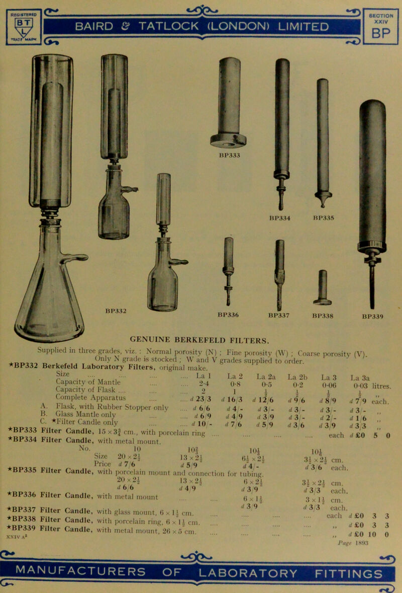Supplied in three grades, viz. : Normal porosity (N) ■ hine porosity (\V Only N grade is stocked ; W and V grades supplied to 17 « 1 4-/-k *« <?t 1 1 \') ; Coarse porositj^ (V). order. A. B. ... La 1 La 2 La 2a La 2b La 3 ... 2-4 0-8 OO 0-2 000 2 1 *i 1 2 j ... d 23 3 d 16,3 d 12“ 6 / d 9/6 d i'9 ... d 6 6 d 4. - d 3/- d 3 - d3l- ... d6 9 ^4/9 d 3 9 d 3 - d 2 - ... d 10 - d 7 6 d 5/9 d 3,6 d3 9 Size Capacity of Mantle Capacity of Flask .... Complete Apparatus Flask, with Rubber Stopper only Glass Mantle only C. ^Filter Candle only *BP333 Filter Candle, 15 x 3f cm., with por *BP334 Filter Candle, with metal mount. No. 10 Size 20x2.1 Price dl b 5 y dA- BP335 Filter Candle, with porcelain mount and connection for tubine 20x21 13x2.1 ■ '• d6 6 d 4 9 *BP336 Filter Candle, with metal mount La 3a 0-03 litres. I d 7/9 dSj- d 16 rf3 3 each. 102 13 xi>.l d 5 9 ” ■*BP337 Filter Candle, with glass mount, 0 x U cm. ■*^BP338 Filter Candle, with porcelain ring, (i x U cm. ■*^BP339 Filter Candle, with metal mount, 20x0 cm. XXIV A® each d £0 lOi lOi 0.1 X 2.1 3.1 x21 cm. d~4;- tubing. d 3/6 each. 0 x2.1 3|x2i cm. d 3 9 “ d 3 3 each. 0 X 1.1 3x11 cm. rf 3 9“ d 3/3 each. .... .... each d £0 5 0 , d£0 3 , rf£0 10 Page 1S!)3 3 3 0 MANUFACTURERS OF LABORATORY FITTINGS