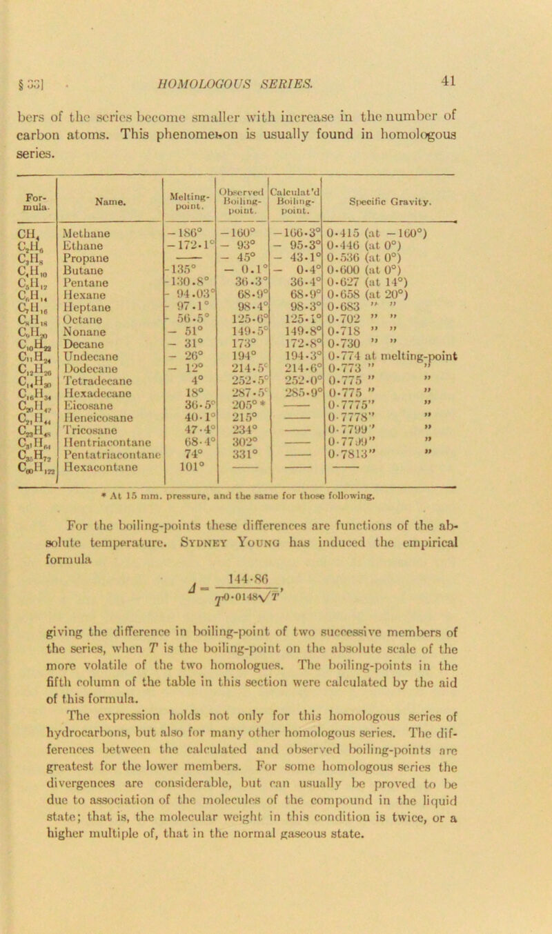 § 03] HOMOLOGOUS SERIES. ber.s of the scries become smaller with increase in the number of carbon atoms. This phenomenon is usually found in homologous series. For- mula. Name. Melting- point. Obfcrved Boiling- point. Calculat'd Boiling- point. Specific Gravity. CH< Methane -180° -160° -166-3° 0-415 (at -160°) C,il0 Ethane -17‘2.1° - 93° - 95-3° 0-146 (at 0°) C,H« Propane — - 45° - 43-1° 0-536 (at 0°) C.H,,, Butane -135° - 0.1° - 0-4° 0-600 (at 0°) C,ll,, Pentane -130.8° 36.3° 36-4° 0-627 (at 14°) C„H„ Hexane - 94.03° 68-9° 6S-9° 0-658 (at 20°) 0,11,0 Heptane - 97.1° 98-4° 98-3° 0-683  if C,H„ Octane - 56*5° 125-6° 125-1° 0-702 ” tf C„II„ Nonane - 51° 149-5° 149-8° 0-71S ” it C,0H* Decane - 31° 173° 172-8° 0-730 ” ff Ci,H„ Undecane - 26° 194° 194-3° 0-774 at melting-point C,,H..0 Dodecane - 12° 214-5C 214-6° 0-773 ” it c,4h„ Tetradecane 4° 252-5° 252-0° 0-775 ” >t c,6h* Hexadocanc 18° 287-5° 285-9° 0-775 ” it 0*11,, Eicosane 36-5° 205° * 0-7775” it C,,ll„ Heneicosane 40-1° 215° 0-7778” a 0*14,, Tricosane 47-4° 234° — 0-7799” it C„IIM Hentriacontane 68-4° 302° 0-7799 it 0\H„ Pentatriacontanc 74° 331° — 0-7813” it 0*11,* Hexacontane 101° * At 15 mm. pressure, and the same for those following. For the boiling-points these differences are functions of the ab- solute temperature. Sydney Young has induced the empirical formula 144-SO ” y0-0148s/T giving the difference in boiling-point of two successive members of the series, when T is the boiling-point on the absolute scale of the more volatile of the two homologues. The boiling-points in the fifth column of the table in this section were calculated by the aid of this formula. The expression holds not only for this homologous series of hydrocarbons, but also for many other homologous series. The dif- ferences between the calculated and observed boiling-points are greatest for the lower members. For some homologous series the divergences are considerable, but can usually be proved to l>e due to association of the molecules of the compound in the liquid state; that is, the molecular weight in this condition is twice, or a higher multiple of, that in the normal gaseous state.