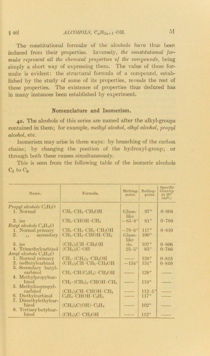 The constitutional formulae of the alcohols have thus been induced from their properties. Inversely, the constitutional for- mula; represent all the chemical properties of the compounds, being simply a short way of expressing them. The value of these for- mula* is evident: the structural formula of a compound, estab- lished by the study of some of its properties, reveals the rest of these properties. The existence of properties thus deduced has in many instances been established by experiment. Nomenclature and Isomerism. 40. The alcohols of this series are named after the alkyl-groups contained in them; for example, methyl alcohol, ethyl alcohol, propyl alcohol, etc. Isomerism may arise in three ways: by branching of the carbon chains; by changing the position of the hydroxyl-group; or through both these causes simultaneously. This is seen from the following table of the isomeric alcohols C3 to C'5. Name. Propyl alcohols C.iHgO 1. Normal 2. iso Butyl alcohols CV,11,0< > 1. Normal primary 2. ,, secondary 3. iso 4. Trimethylcarbinol Amyl alcohols CgHijO 1. Normal primary 2. isoButylcarbinol 3. Secondary butyl- carbinol 4. Methylpropylcar- binol 5. Methylf.sopropyl- carbinol 6. Diethylcarbinol 7. Dimethylethylcar- binol 8. Tertiary butylcar- binol Formula. CH* • CHj • CHjOH CHj.CHOHCH, CH»-CH»CH*CH*OH CH, • Cl I - • CHOU ■ CH, (CHj)tCH • CH*OH (CHj)jC-OII CHj • (CH,), • CHjOH (CII,),CH • CHj • CHjOH CH3 • CH(CiHs) • CHjOH CHj • (CHi)s • CHOH • CHj (CHa)iCH • CHOH • CH, CjHsCHOHCjHs (CH,),C(OH)-C,Hg (CH,),C-CHjOH Melting- point. Boiling- point. Specific Gravity at 20° (Ut».) Glass- 97° 0-804 like -85-8° 81° 0-789 —79-6° 117° 0-810 Glass- 100° like do. 107° 0-806 25-5° 83° 0-786 138° 0-815 -134° 131° 0-810 128° 119° 112-5° 117° 102° 112°
