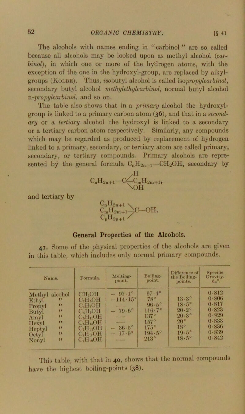 The alcohols with names ending in “carbinol” are so called because all alcohols may be looked upon us methyl alcohol (car- binol), in which one or more of the hydrogen atoms, with the exception of the one in the hydroxyl-group, are replaced by alkyl- groups (Kolbe). Thus, isobutyl alcohol is called iso propylcarbinol, secondary butyl alcohol methylethylcarbinol, normal butyl alcohol n-propylcarbinol, and so on. The table also shows that in a primary alcohol the hydroxyl- group is linked to a primary carbon atom (36), and that in a second- ary or a tertiary alcohol the hydroxyl is linked to a secondary or a tertiary carbon atom respectively. Similarly, any compounds which may be regarded as produced by replacement of hydrogen linked to a primary, secondary, or tertiary atom are called primary, secondary, or tertiary compounds. Primary alcohols are repre- sented by the general formula CnH2n+i—CH2OH, secondary by /H t'nH2n + l — 6—-CmH2in+l» \OII and tertiary by ^nhl’n+l \ CmH2m+AC-OH. CpHjp+1 / General Properties of the Alcohols. 41. Some of the physical properties of the alcohols are given in this table, which includes only normal primary compounds. Name. Formula. Melting- point. Boiling- point. Difference of the Boiling- points. Specific Gravity. do°. Methyl alcohol CH,()H - 97-1° 67-4° 0-812 Ethyl* n CaH»OH -114-15° 78° 13-3° 0 • 800 Propyl ft C3II7OH — 96-5° 18-5° 0-817 Butyl ft C,11.011 - 79-6° 1 10-7° 20-2° 0-823 Amyl rt CJ1„0H — 137° 20-3° 0-829 Hexyl tt cainOH — 157° 20° 0-833 Heplyl tt CtHuOII - 30-5° 175° 18° 0 • 830 ()ctyl tt CgHnOH - 17-9° 194-5° 19-5° 0-839 Nonyl ft C.Hi.OH “ 1 ‘ 213° 18-5° 0-842 This table, with that in 40, shows that the normal compounds have the highest boiling-points (38).