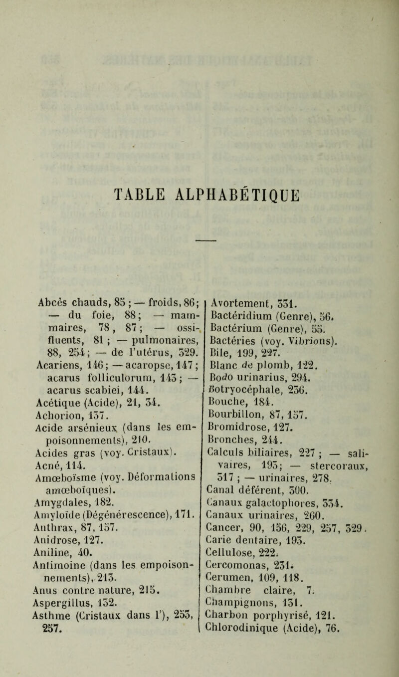 TABLE ALPHABÉTIQUE Abcès chauds, 85 ; — froids, 86; — du foie, 88; — mam- maires, 78, 87 ; — ossi- fluents, 81 ; — pulmonaires, 88, 254; — de l’utérus, 529. Acariens, 146 ; — acaropse, 147 ; acarus foliiculorum, 145; — acarus scabiei, 144. Acétique (Acide), 21, 54. Achorion, 157. Acide arsénieux, (dans les em- poisonnements), 210. Acides gras (voy. Cristaux). Acné, 114. Amœboïsme (voy. Déformations amœboïques). Amygdales, 182. Amyloïde (Dégénérescence), 171. Anthrax, 87,157. Anidrose, 127. Aniline, 40. Antimoine (dans les empoison- nements), 215. Anus contre nature, 215. Aspergillus, 152. Asthme (Cristaux dans T), 255, 257. Avortement, 551. Bactéridium (Genre), 56* Bactérium (Genre), 55. Bactéries (voy. Vibrions). Bile, 199, 227. Blanc de plomb, 122. Bodo urinarius, 294. Botryocéphale, 256. Bouche, 184. Bourbillon, 87,157. Bromidrose, 127. Bronches, 244. Calculs biliaires, 227 ; — sali- vaires, 195; — stercoraux, 517 ; — urinaires, 278. Canal déférent, 500. Canaux galactophores, 554. Canaux urinaires, 260. Cancer, 90, 156, 229, 257, 529. Carie dentaire, 195. Cellulose, 222¿ Cercomonas, 231¿ Cerumen, 109, 118. Chambre claire, 7. Champignons, 151. Charbon porphyrisé, 121. Chlorodinique (Acide), 76.