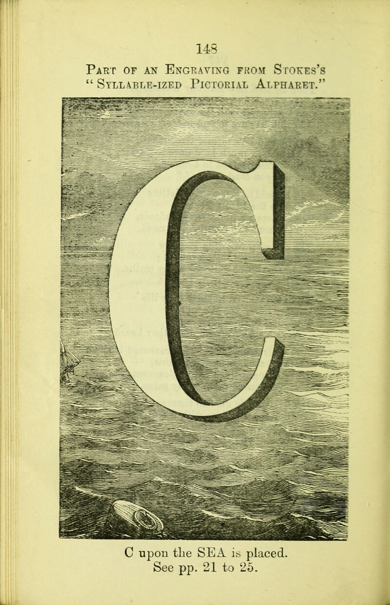 14S pi Part of an Engraving fko.m Sfokes’s “ Syllable-ized Pictorial Alpharet.”