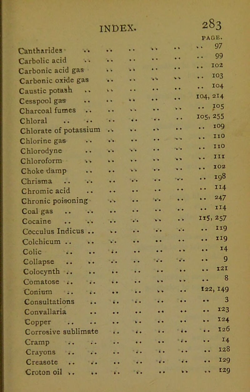 Cantharides •. Carbolic acid Carbonic acid gas Carbonic oxide gas Caustic potash Cesspool gas Charcoal fumes Chloral Chlorate of potassium Chlorine gas Chlorodyne Chloroform *. Choke damp Chrisma Chromic acid Chronic poisoning Coal gas Cocaine Cocculus Indicus .. Colchicum .. Colic Collapse Colocynth .. .. Comatose .. .. Conium ■;. .. Consultations .. Convallaria Copper Corrosive sublimate Cramp Crayons Creasote Croton oil >. .. 283 PAGE. .. 97 .. 99 .. 102 .. 103 .. 104 104, 214 .. 105 105, 255 .. 109 . . HO .. no .. hi .. 102 .. 198 .. 114 .. 247 .. 1x4 us, 257 .. 119 .. 119 .. 14 9 .. 121 8 122, I49 3 .. 123 .. X24 . . I26 .. 14 .. 128 .. I29 .. 129