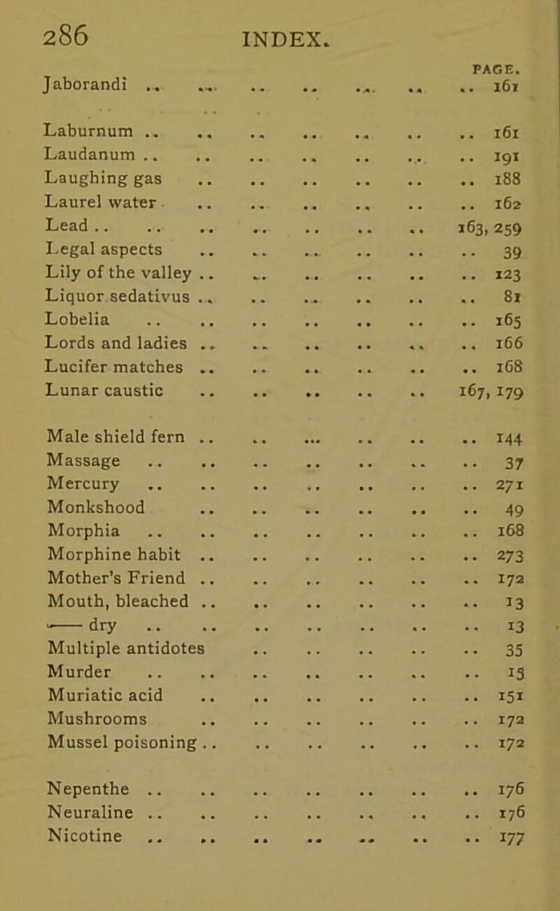 PAGE. Jaborandi ... ... .. .. 16? Laburnum .. .. 161 Laudanum .. .. .. .. .. . . .. 191 Laughing gas 188 Laurel water 162 Lead .. 163,259 Legal aspects 39 Lily of the valley .. _. 123 Liquor sedativus 81 Lobelia 165 Lords and ladies .. .. 166 Lucifer matches 168 Lunar caustic .. 167,179 Male shield fern 144 Massage 37 Mercury 271 Monkshood 49 Morphia 168 Morphine habit 273 Mother’s Friend 172 Mouth, bleached 13 dry 13 Multiple antidotes 35 Murder 13 Muriatic acid 151 Mushrooms 172 Mussel poisoning 172 Nepenthe 176 Neuraline 176 Nicotine .. .. .. 177