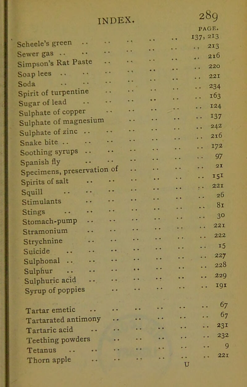 PAGE. Scheele’s green .. Sewer gas .. Simpson’s Rat Paste Soap lees .. 137. 2I3 ., 213 .. 216 .. 220 .. 221 Soda Spirit of turpentine Sugar of lead Sulphate of copper Sulphate of magnesium Sulphate of zinc Snake bite Soothing syrups Spanish fly Specimens, preservation of Spirits of salt Squill Stimulants Stings Stomach-pump Stramonium Strychnine Suicide Sulphonal Sulphur Sulphuric acid Syrup of poppies 234 163 124 137 242 216 172 97 21 r5t 221 26 81 3° 221 222 i5 227 228 229 igi Tartar emetic Tartarated antimony Tartaric acid Teething powders Tetanus Thorn apple . •• 67 • • 67 .. 231 ■ • 232 9 .. 221 U