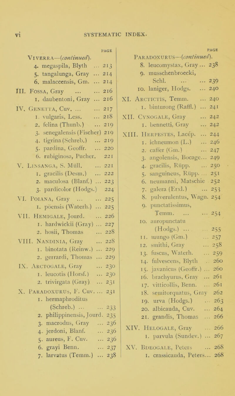 PAGE VI verr A—{continued). 4. megaspila, Blyth ... 213 5. tangalunga, Gray ... 214 6. malaccensis, Gm. ... 214 III. Fossa, Gray 216 1. daubentoni, Gray ... 216 IV. Genktta, Cuv 217 1. vulgaris, Less. ... 218 2. felina (Thunb.) ... 219 3. senegalensis (Fischer) 219 4. ligrina(Schreb.) ... 219 5. pardina, Geoffr. ... 220 6. rubiginosa, Pucher. 221 V. Linsanga, S. Mull. ... 221 1. gracilis (Desrn.) ... 222 2. maculosa (Blanf.) ... 223 3. pardicolor (Ilodgs.) 224 VI. Poiana, Gray 225 1. pbensis (Waterh.) ... 225 VII. Hemigale, Jourd. ... 226 1. hardwickii (Gray) ... 227 2. hosii, Thomas ... 228 VIII. Nandinia, Gray ... 228 1. binotata (Reinw.) ... 229 2. gerrardi, Thomas ... 229 IX. Arctogai.e, Gray ... 230 1. leucotis (Ilorsf.) ... 230 2. trivirgata (Gray) ... 231 X. Paradoxurus, F. Cuv. ... 231 1. hermaphroditus (Schreb.) 233 2. philippinensis, Jourd. 235 3. macrodus, Gray ... 236 4. jerdoni, Blanf. ... 236 5. aureus, F. Cuv. ... 236 6. grayi Benn. ... 237 7. larvatus (Temm.) ... 238 PAGE P AR ADOX U R US—(continued'). 8. leucomystax, Gray... 238 9. musschenbroecki, Schl 239 10. laniger, Ilodgs. 240 XI. Arctictis, Temm. 240 1. binturong (Raffl.) ... 241 XII. Cynogaee, Gray 242 1. bennetti, Gray 242 XIII. 11erI’Estes, Lacep. ... 244 1. ichneumon (L.) 246 2. caffer (Gm.) 247 3. angolensis, Bocage... 249 4. gracilis, Rupp. 250 5. sanguineus, Rupp. ... 251 6. neumanni, Matschie 252 7. galera (Erxl.) 253 8. pulverulentus, Wagn 254 9. punctatissimus, Temm. 254 10. auropunctatu (Hodgs.) ... 255 11. mungo (Gm.) 257 12. smithi, Gray 258 13. fuscus, Waterh. ■ 259 14. fulvescens, Blyth 260 15. javanicus (Geoffr.) .. . 260 16. brachyurus, Gray •• . 261 17. vitticollis, Benn. . 261 18. semitorquatus, Gray 262 19. urva (Hodgs.) 263 20. albicauda, Cuv. . 264 21. grandis, Thomas . . 266 XIV. Helogale, Gray . 266 1. parvula (Sundev.) . . 267 XV. Bdeogai.e, Peters . 268 1. crassicauda, Peters. . 268