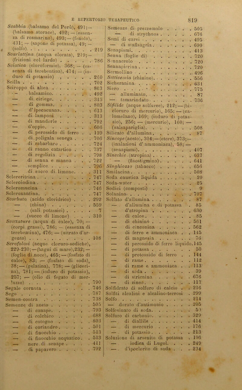 E REPEIM Scabbia (balsamo del Peru), 491; — (balsamo storace), 492;—(essen- za di rosmarino), 493; — (fenolo), 431; — (sapone di potassa), 49; — (solfo) Scarlattina (acqua clorata), 219; — (frizioni col lardo) Sciatica (cloroformio), 368; — (es- senza di terebentina), 474: duro di potassio) , . 260 Scilla . Sciroppo di altea .... . 803 • - balsamico. . 492 — di ciriege. . oio — di gorama. . 803 — d’ipecacuana. : 613 — di lamponi . 313 — di mandorle . . 792 — d’oppio . 606 — di perossido di ferro . 139 — di poligala senega . . 706 — di rabarbaro . . 724 — di ranno catartico . . 737 — di regolizia . . 798 — di senna e manna . . 722 — semplice .... . 796 — di succo di limone. . 311 Sclereritrina Scleroiodina Scleromucina Scleroxantina . 747 Scorbuto (acido cloridrico) . . 292 — (china) .... . 559 — (sali potassici) . 7 — (succo di limone) . . 310 219 786 Scoltature (acqua di calce), 70; (corpi grassi), 786; — (essenza di terebemina), 476; — (nitrato d’ar- gento) TERAPEUT1CO 819 Semenze di prezzemolo . . 505 — di strychnos . . . 676 Semi di carvi . . 495 — di siaüsagria. . . 690 Senapismi Senna (foglie di) . . 720 Smnacrolo .... . . 720 Sennapicrina . . . . . 720 Sermollino .... Setticemia (chinino). . . 556 Sicheranina .... . . 631. Siero . . . . • . . 775 —■ alluminato. . . 87 — tamarindato . . . 736 108 Sifilide (acque solfuree), 212; — (bi- cloruro di mercurio), 165; — (ca- lomelano), 169; (ioduro di potas- sio), 256; — (mercurio), 160 (salsapariglia) 508 Silicate d’allumina 87 Sincope (aceto), 304; — (etere), 373; — (inalazioni d’ ammoniaca), 58 (seuapismi) 407 Sinechie . (atropina) 637 — (fisostigmina) 641 Singhiozzo (tabacco) 656 Smilacina 508 Soda caustica liquida 20 Soda-water 25 Sodici (composti) 9 Solanina- 707 Solfato d’allumina 87 — d’allumina e di potassa . 85 — d’atropina 630 — di calce. 85 — di chinine 561 — di cinconina 562 — di ferro e ammoniaca . . 145 — di magnesia 76 Scrofolosi (acque cloruro-sodiche), — di perossido di ferro liquido.145 229-230; — (bagni di mare),232; — — di potassa . 50 (foglie di noce), 465; — (fosfato di — di protossido di ferro . . 144 calce), 83; — (fosfato di soda),, — di rame . 112 38;—(gelatina), 778; — (gliceri- — di rame e ammoniaca . . 113 na), 781; — (ioduro di potassio), — di soda . 39 257; — (olio di fegato di mer- — di stricnina .... . 676 luzzo) ... 790 — di zinco . 117 Segale cornuta 746 Solfidrato di solfuro di calcio . . 216 Sego 787 Solfiti alcalini e alcalino-terrosi . 299 Semen-contra .' 738 Solfo . 214 Semenze di aneto 505 — dorato d’antimonio . . 205 — di canape. . . . , . 793 Solfovinato di soda . 59 — di colchico 688 Solfuro di earbonio . 329 — di cotogno 803 — di diallile . 414 — di coriandro 501 — . di mercurio .... . 176 — di fiuocchio 513 — di potassio . 213 — di fiuocchio acquatico. 513 Soluzione di arsenito di potassa . 196 — nere di senape .... 411 — iodica di Lugol. . . 249 — di papavero 792 — d’ipoclorito di soda . . 234