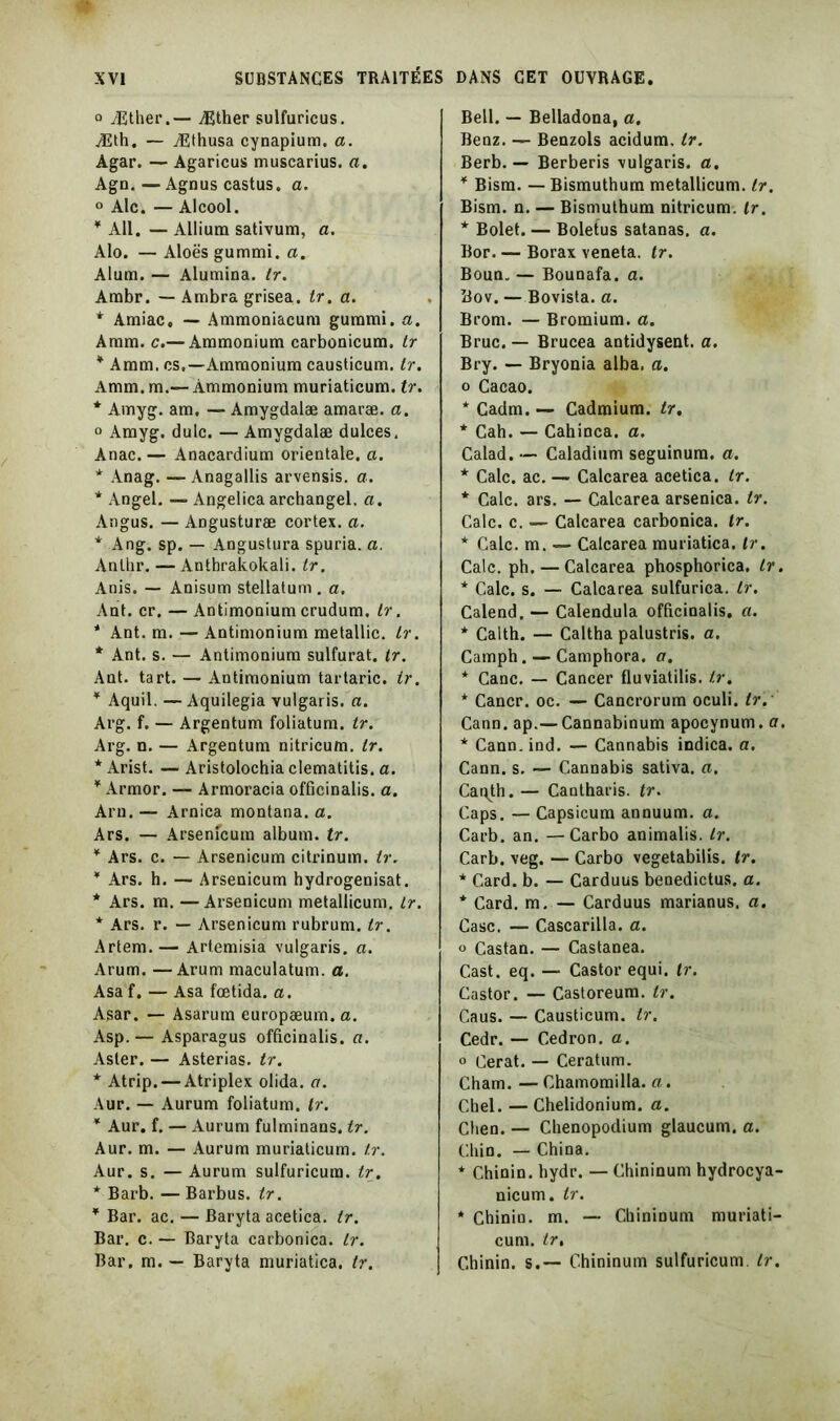O Ætliei’.— Æther sulfuricus. Æth. — Æthusa cynapium, a. Agar. — Agaricus muscarius. a. Agn. — Agnus castus. a. O Aie. — Alcool. * AU. — Allium sativum, a. Alo. — Aloës gumtni. a. Alum. — Alumina. Ir. Ambr. — Ambra grisea. ir, a. * Amiac. — Ammooiacum gurami. a. Aram. c.— Ammonium carbonicum. ir ^ Aram. CS.—Ammonium causticum. ir. Amm.m.— Ammonium muriaticum. tr. * Amyg. am. — Amygdalæ amaræ. et. O Amyg. dulc. — Amygdalæ dulces. Anac.— Anacardium orientale, a. * Anag. — Anagallis arvensis. a. * Angel. — Angelica archangel. a. Angus. — Angusturæ cortex, a. * Ang. sp. — Angustura spuria. a. Anllir, — Anthrakokali. tr. Anis. — Anisum stellatum , a. Ant. cr. — Antimonium crudum. Ir. * Ant. m. — Antimonium raetallic. Ir. * Ant. s. — Antimonium sulfurât, tr. Ant. tart. — Antimonium tartaric. ir. * Aquil. —Aquilegia vulgaris. a. Arg. f. — Argentum foliatum. tr. Arg. n. — Argentum nitricum. Ir. * Arist. — Aristolochia clematitis. a. * Armor. — Armoracia officinalis. a. Aru. — Arnica montana. a. Ars. — .Arsenicum album, tr. * Ars. c. — Arsenicum citrinum. ir. * Ars. h. — Arsenicum hydrogenisat. * Ars. ra. — Arsenicum metallicum. ir. * Ars. r. — Arsenicum rubrum. ir. Artem.— Arlemisia vulgaris. a. Arum. —Arum maculatum. a. Asa f. — Asa fœtida, et. Asar. — Asarum europæum. a. Asp.— Asparagus officinalis. a. Aster. — Asterias. tr. * Atrip. — Atriplex olida. a. Aur. — Aurum foliatum. ir. * Aur. f. — Aurum fulminans. tr. Aur. m. — Aurum muriaticum. ir. Aur. s. — Aurum sulfuricura. tr. * Barb. — Barbus, tr. * Bar. ac. — Baryta acetica. ir. Bar. c. — Baryta carbonica. tr. Bar, m. — Baryta muriatica. tr. Bell. — Belladona, a. Benz. — Benzols acidum, ir. Berb. — Berberis vulgaris. a. * Bisra. — Bismuthum metallicum. ir. Bism. n. — Bismuthum nitricum. tr. * Bolet. — Boletus satanas. a. Bor. — Borax veneta. tr. Boun, — Bounafa. a. Bov. — Bovista. a. Brom. — Bromium. a. Bruc. — Brucea antidysent. a. Bry. — Bryonia alba. et. O Cacao. * Cadra. — Cadmium, tr, * Cah. — Cahinca. et. Calad. •— Caladium seguinura. a. * Cale. ac. — Calcarea acetica. tr. * Cale. ars. — Calcarea arsenica. tr. Cale. c. — Calcarea carbonica. tr. * Cale. m. — Calcarea muriatica. tr. Cale. ph. — Calcarea phosphorica. ir. * Cale. s. — Calcarea sulfurica. tr. Calend. — Calendula officinalis. a. * Calth. — Caltha palustris. a. Camph. — Camphora. cr, * Cane. — Cancer fluviatilis. ir. * Cancr. oc. — Cancrorum oculi. tr. Cann. ap.—Cannabinum apocynum. cr. * Cann.ind. — Cannabis indica, et. Cann. s. — Cannabis sativa. et. Caqth.— Cantharis. tr. Caps. — Capsicura annuum. a. Carb. an. —Carbo animalis. ir. Carb. veg. — Carbo vegetabilis. tr. * Card. b. — Carduus benedictus. a. * Card. m. — Carduus marianus. et. Case. — Cascarilla. a. O Castan. — Castanea. Cast. eq. — Castor equi. tr. Castor. — Castoreum. tr. Caus. — Causticum. tr. Cedr. — Cedron, et. O Cerat. — Ceratum. Cham. — Chamorailla. a. Chel. — Chelidonium. a. Chen. — Chenopodium glaucum. a. Cliin. — China. * Chinin. hydr. — Chininum hydrocya- nicum. tr. * Chinin. m. — Chininum muriati- cum. tr, Chinin. s.— Chininum sulfuricum. ir.