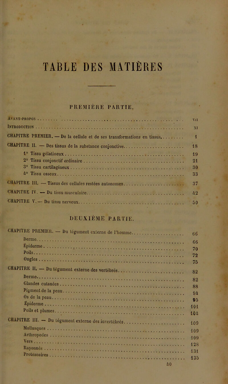 TABLE DES MAXIERES PKElMIERE PARTIE, Avant-propos v,l Introduction XI CHAPITRE PREMIER. — De la cellule et de ses transformations en tissus 1 CHAPiTRE II. — Des tissus de la substance conjonctive 18 1° Tissu gelalineux 19 2® Tissu conjonctif ordinaire 21 3® Tissu cartilagiiieux 30 ti° Tissu osseux 33 CHAPITRE III, —Tissus des cellules restees autonomes 37 CHAPITRE IV, — Du tissu musculaire 42 CHAPITRE V.— Du tissu nerveux. 50 DEUXIEME PARTIE. CHAPITRE PREMIER. — Du tegument externe de Thomme Derme Epiderme Poils Ongles CHAPITRE II. — Du tegument externe des vertebres Derme Glandes cutanecs Pigment de la peau Os de la peau Epiderme Poils et plumes CHAPITRE III. -- Du tegument externe des invertebres. . . Mollusques Arthropodes Vers Rayonncs Protozoaires 6ß 66 70 72 75 82 82 88 94 95 101 104 109 109 109 128 131 135