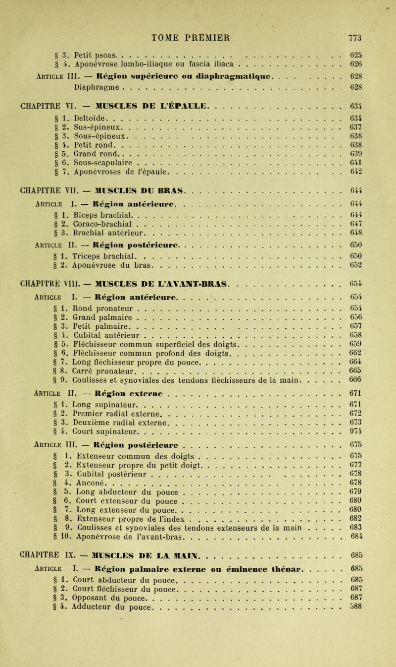 § 3. Petit psoas 625 § 4. Aponévrose lombo-iliaque ou fascia iliaca 626 Article III. — Région supérieure ou diaphragmatique 628 Diaphragme 628 CHAPITRE VI. — MUSCLES DE E’ÉPAUXE 634 § 1. Deltoïde 634 § 2. Sus-épineux 637 § 3. Sous-épineux 638 § 4. Petit rond 638 § 5. Grand rond 639 § 6. Sous-scapulaire 641 § 7. Aponévroses de Pépaule 642 CHAPITRE VII. — MUSCLES DU BRAS 644 Article I. — Région antérieure 644 § 1. Biceps brachial ■ 644 § 2. Coraco-brachial 6i7 § 3. Rrachial antérieur 648 Article II. — Région postérieure 650 § 1. Triceps brachial 650 § 2. Aponévrose du bras 652 CHAPITRE VIII. — MUSCLES DE L’AVAl^T-BRAS 654 Article I. — Région antérieure 654 § 1. Rond pronateur 654 § 2. Grand palmaire 656 § 3. Petit palmaire 657 § 4. Cubital antérieur 658 § 5. Fléchisseur commun superficiel des doigts 659 § 6. Fléchisseur commun profond des doigts 662 § 7. Long fléchisseur propre du pouce 664 § 8. Carré pronateur 665 § 9. Coulisses et synoviales des tendons fléchisseurs de la main 666 Article II. — Région externe 671 § 1. Long supinateur 671 § 2. Premier radial externe 672 § 3. Deuxième radial externe 673 § 4. Court supinateur . 974 Article III. — Région postérieure 675 § 1. Extenseur commun des doigts 675 § 2. Extenseur propre du petit doigt 677 § 3. Cubital postérieur 678 § 4. Anconé 678 § 5. Long abducteur du pouce 679 § 6. Court extenseur du pouce 680 § 7. Long extenseur du pouce 680 § 8. Extenseur propre de l’index 682 § 9. Coulisses et synoviales des tendons extenseurs de la main 683 § 10. Aponévrose de l’avant-bras 684 CHAPITRE IX. — MUSCLES DE LA MAL\ 685 Article I. — Région palmaire externe ou éminence thénar 685 § 1. Court abducteur du pouce 685 § 2. Court fléchisseur du pouce 687 § 3. Opposant du pouce 687 § 4, Adducteur du pouce o88
