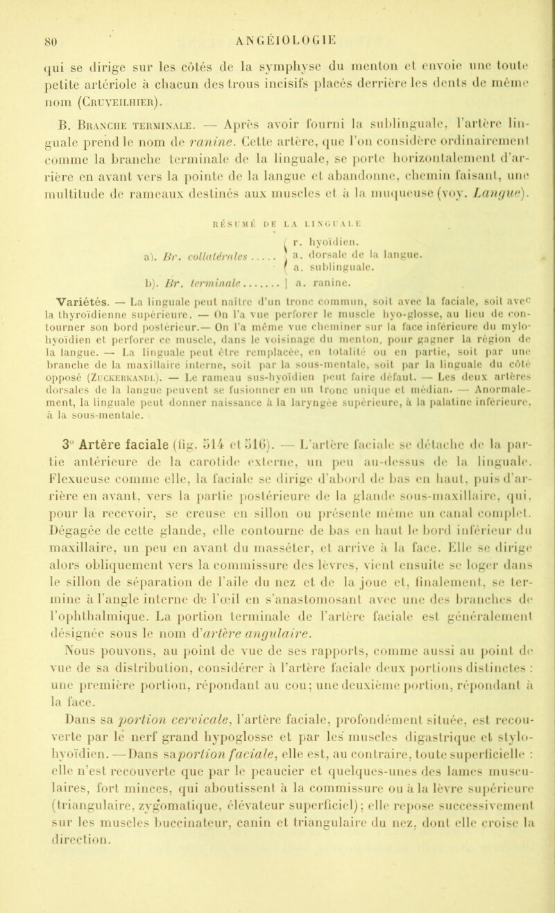 (|ui se dirige sur les côtés de la symphyse du mcntoii et envoie une touG* petite artériole à chacun des trous incisifs })lacés derrière les dénis de même nom (Cruveiliiier). B. Branche terminale. — Après avoir fourni la suhlinguale, l’artère lin- guale prend le nom de ranine. Cette artère, ({uc l’on considère oi*dinairemcnl comme la branche terminale de la linguale, se jiorte horizonlalement d’ai-- rière en avant vers la pointe de la langue et aliandonnc, chemin faisant, um‘ multitude de rameaux destinés aux muscles el à la lumpuMisc (voy. LangKf^). iiK.srMi'; DK LA 1.1 N (i r A 1.1: , r. liyoïdion. a). 7>V. coUalérales ] a. dorsale de la laiiLMie. • f a. snltlini'iiale. 1>). 7/r. terminale 1 a. ranine. Variétés. — La linguale peut naître d’un trône, commun, soit avec la faciale, soit avec la thyroïdienne supérieure. — On l’a vue perforer le muscle liyo-glosse, au lieu de con- tourner son bord postérieur.— On l’a même vue cheminer sur la face inférieure du mylo- hyoïdien et perforer ce muscle, dans le voisinage du menton, pour gagner la région de la langue. — La linguale peut être remplacée, en totalité ou en partie, soit par une branche de la maxillaire interne, soit ])ar la sous-mentale, soit par la linguale du côté opposé (ZcckeiuvAndl). — Le rameau sus-hyoïdien i»eul faire défaut. — Les deux artères dorsales de la langue peuvent se fusionner en un tronc uniciue et médian. — Anormale- ment, la linguale peut donner naissance à la laryngée supérieure, à la palatine inférieure, à la sous-mentale. 3^ Artère faciale (lig. 514 cl 51G). — L'îiclère faciale sc dclaclic d(‘ hi par- tie aiitéricure de la carolidc cxlci’ue, un peu au-dessus d(.* la liuguali*. Flcxucuse comme elle, la faciale se dii-igc d’abord de bas eu haut, puis d’ar- rière en avant, vers la }>arlie jiostérieure de la glande sous-maxillaiia*, qui, pour la recevoir, se creuse en sillon ou préseule même un canal couq)l<d. Dégagée de cette glande, elle contourne de bas en haut le boi’d iidéricur du maxillaire, un peu en avant du masséler, et arrive ;i la face. Idle se dirige alors obliquement vers la commissure des lèvres, vient ensuite s(* logei- dans le sillon de séparation de l’aile du nez et de la joue el, finalemeut, se ter- mine à l’angle interne de l’œil en s’anastomosant avec une des bi-anches de rophlhalmiquc. La portion terminale de l’artère faciale est généi-alemeni désignée sous le nom à'artère angulaire. Nous pouvons, au point de Aiie de ses rap|)orls, comme aussi au point de vue de sa distribution, considérer à l’artère faciale deux portions distinctes : une première portion, répondant au cou ; une deuxième portion, répoudanl à la face. Dans sa portion cervicale, l’artère faciale, iirofondément située, est recou- verte par le nerf grand hypoglosse et par les muscles digaslriijue et slyh*- hyoïdien. —Dans sa/)or/^on faciale, elle est, au contraire, toute superticielle : elle n’est recouverte que par le peaucier et (iiielques-unes des lames muscu- laires, fort minces, qui aboutissent à la commissure ou à la lèvre su])érieure (triangulaire, zyg'omatique, élévateur superficiel); elle represe successivcmeid sur les muscles buccinateiir, canin et triangulaire du nez, dont elle croise la direction.