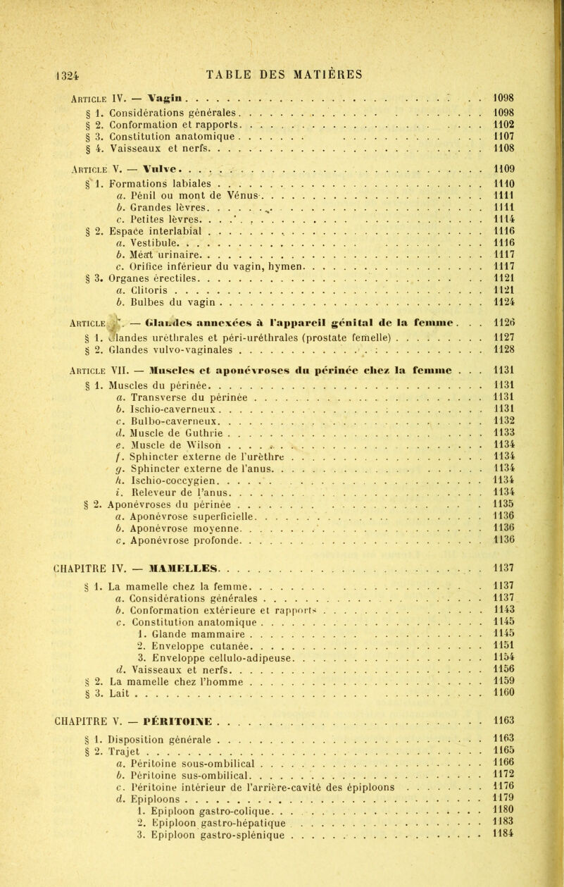 Article IV. — Vagin : . . 1098 § 1. Considérations générales 1098 § 2. Conformation et rapports. 1102 § 3. Constitution anatomique 1107 § 4. Vaisseaux et nerfs • • • Article V. — Vulve. 1109 § 1. Formations labiales 1110 a. Pénil ou mont de Vénus 1111 b. Grandes lèvres 1111 c. Petites lèvres. 1114 § 2. Espaée interlabial 1116 а. Vestibule. 1116 б. Méart urinaire 1117 c. Orifice inférieur du vagin, hymen 1117 § 3. Organes érectiles 1121 a. Clitoris 1121 b. Bulbes du vagin 1124 Article— Glaii^les annexées à rappareil génital de la femme. . . 1126 § 1. Jlandes uréthrales et péri-uréthrales (prostate femelle) 1127 § 2. Glandes vulvo-vaginales : 1128 Article VII. — Muscles et aponévroses du périnée chez la femme . . . 1131 § 1. Muscles du périnée 1131 a. Transverse du périnée 1131 b. Ischio-caverneux ; 1131 c*. Bulbo-caverneux 1132 d. Muscle de Guthrie 1133 e. Muscle de Wilson . . . . c. 1134 f. Sphincter externe de l’urèthre 1134 g. Sphincter externe de l’anus 1134 h. Ischio-coccygien 1134 i. Beleveur de 1/anus 1134 § 2. Aponévroses du périnée 1135 а. Aponévrose superficielle 1136 б. Aponévrose moyenne ’ 1136 G. Aponévrose profonde 1136 CHAPITRE IV. — MAMELLES . . 1137 § 1. La mamelle chez la femme 1137 a. Considérations générales 1137 b. Conformation extérieure et rapports 1143 c. Constitution anatomique 1145 1. Glande mammaire 1145 2. Enveloppe cutanée 1161 3. Enveloppe cellulo-adipeuse 1154 d. Vaisseaux et nerfs 1156 § 2. La mamelle chez l’homme 1159 § 3. Lait 1160 CHAPITRE V. — PÉRITOIVE 1163 § 1. Disposition générale 1163 § 2. Trajet 1165 a. Péritoine sous-ombilical 1166 b. Péritoine sus-ombilical 1112 c. Péritoine intérieur de l’arrière-cavité des épiploons 1116 d. Epiploons 1110 1. Epiploon gastro-colique 1180 2. Epiploon gastro-hépatique 1183 ' 3. Epiploon gastro-splénique 1184
