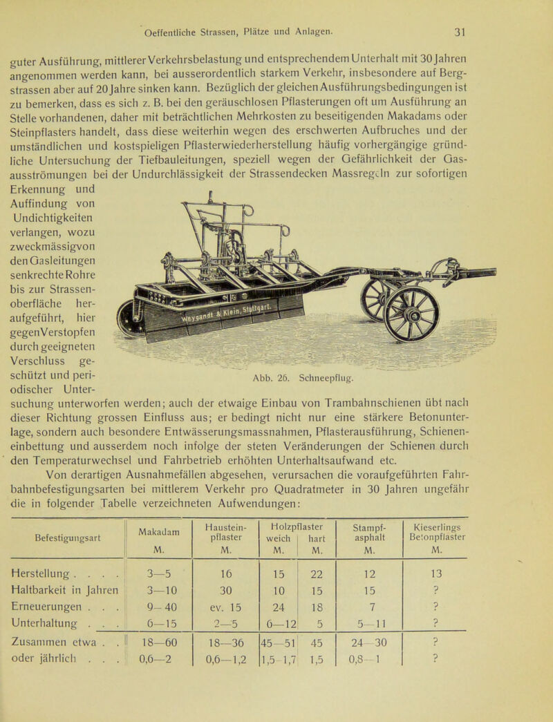 cruter Ausführung, mittlerer Verkehrsbelastung und entsprechendem Unterhalt mit 30Jahren angenommen werden kann, bei ausserordentlich starkem Verkehr, insbesondere auf Berg- strassen aber auf 20 Jahre sinken kann. Bezüglich der gleichen Ausführungsbedingungen ist zu bemerken, dass es sich z. B. bei den geräuschlosen Pflasterungen oft um Ausführung an Stelle vorhandenen, daher mit beträchtlichen Mehrkosten zu beseitigenden Makadams oder Steinpflasters handelt, dass diese weiterhin wegen des erschwerten Aufbruches und der umständlichen und kostspieligen Pflasterwiederherstellung häufig vorhergängige gründ- liche Untersuchung der Tiefbauleitungen, speziell wegen der Gefährlichkeit der Gas- ausströmungen bei der Undurchlässigkeit der Strassendecken Massregcln zur sofortigen Erkennung und Auffindung von Undichtigkeiten verlangen, wozu zweckmässigvon den Gasleitungen senkrechte Rohre bis zur Strassen- oberfläche her- aufgeführt, hier gegenVerstopfen durch geeigneten Verschluss ge- schützt und peri- Abb. 26. Schneepflug, odischer Unter- suchung unterworfen werden; auch der etwaige Einbau von Trambahnschienen übt nach dieser Richtung grossen Einfluss aus; er bedingt nicht nur eine stärkere Betonunter- lage, sondern auch besondere Entwässerungsmassnahmen, Pflasterausführung, Schienen- einbettung und ausserdem noch infolge der steten Veränderungen der Schienen durch den Temperaturwechsel und Fährbetrieb erhöhten Unterhaltsaufwand etc. Von derartigen Ausnahmefällen abgesehen, verursachen die voraufgeführten Fahr- bahnbefestigungsarten bei mittlerem Verkehr pro Quadratmeter in 30 Jahren ungefähr die in folgender Tabelle verzeichneten Aufwendungen: Makadam Haustein- Holzpflaster Stampf- Kieserlings Befestigungsart pflaster weich hart asphalt Be'.onpflaster M. M. M. M. M. M. Herstellung .... 3—5 16 15 22 12 13 Haltbarkeit in Jahren 3—10 30 10 15 15 ? Erneuerungen . . . 9- 40 ev. 15 24 18 7 ? Unterhaltung . . . 6—15 2—5 6—12 5 5—11 ? Zusammen etwa . . I 18—60 18—36 45—51 45 24 30 ? oder jährlich . . . 0,6—2 0,6—1,2 1,5 1,7 1,5 0,8—1 ?